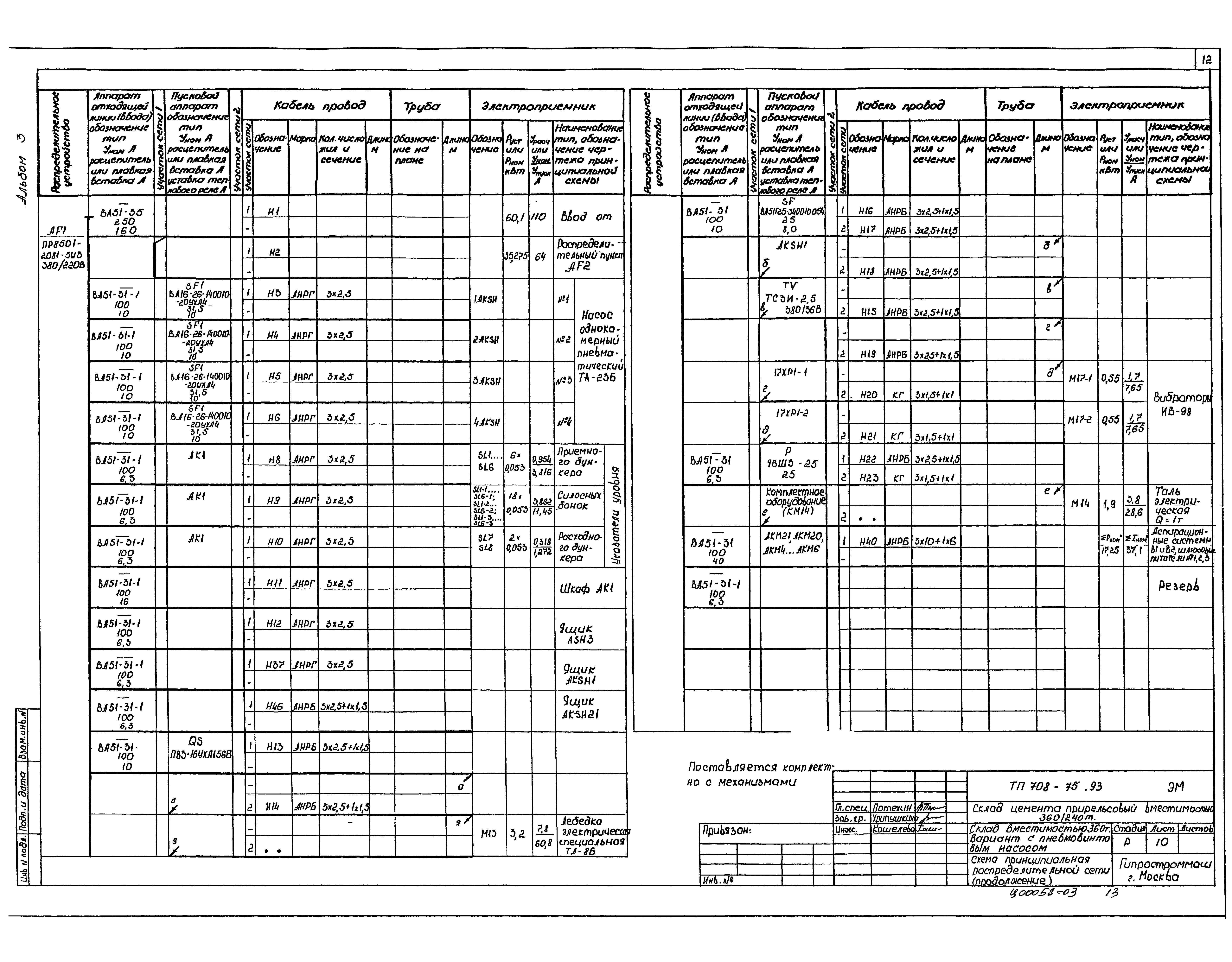 Типовой проект 708-75.93