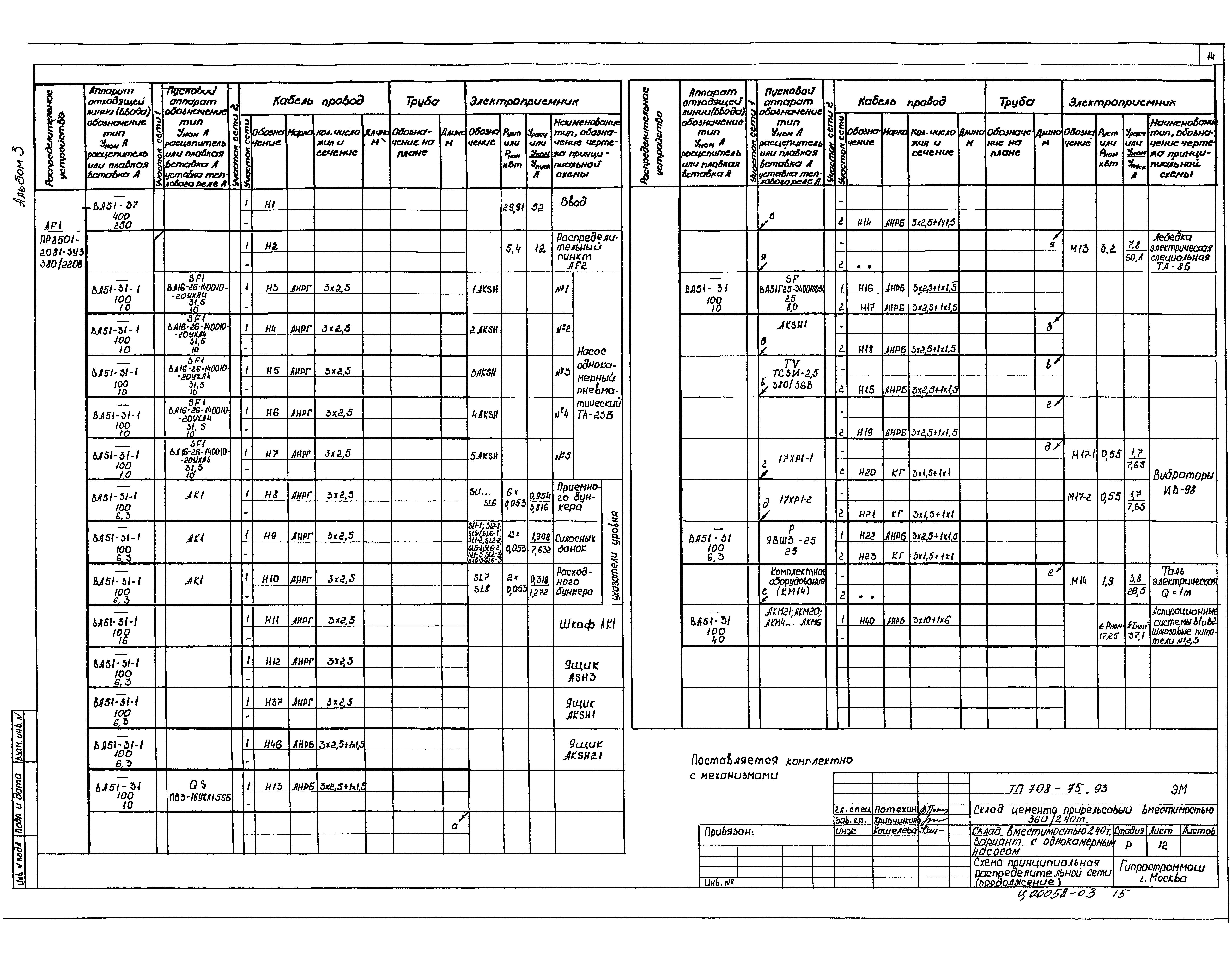 Типовой проект 708-75.93