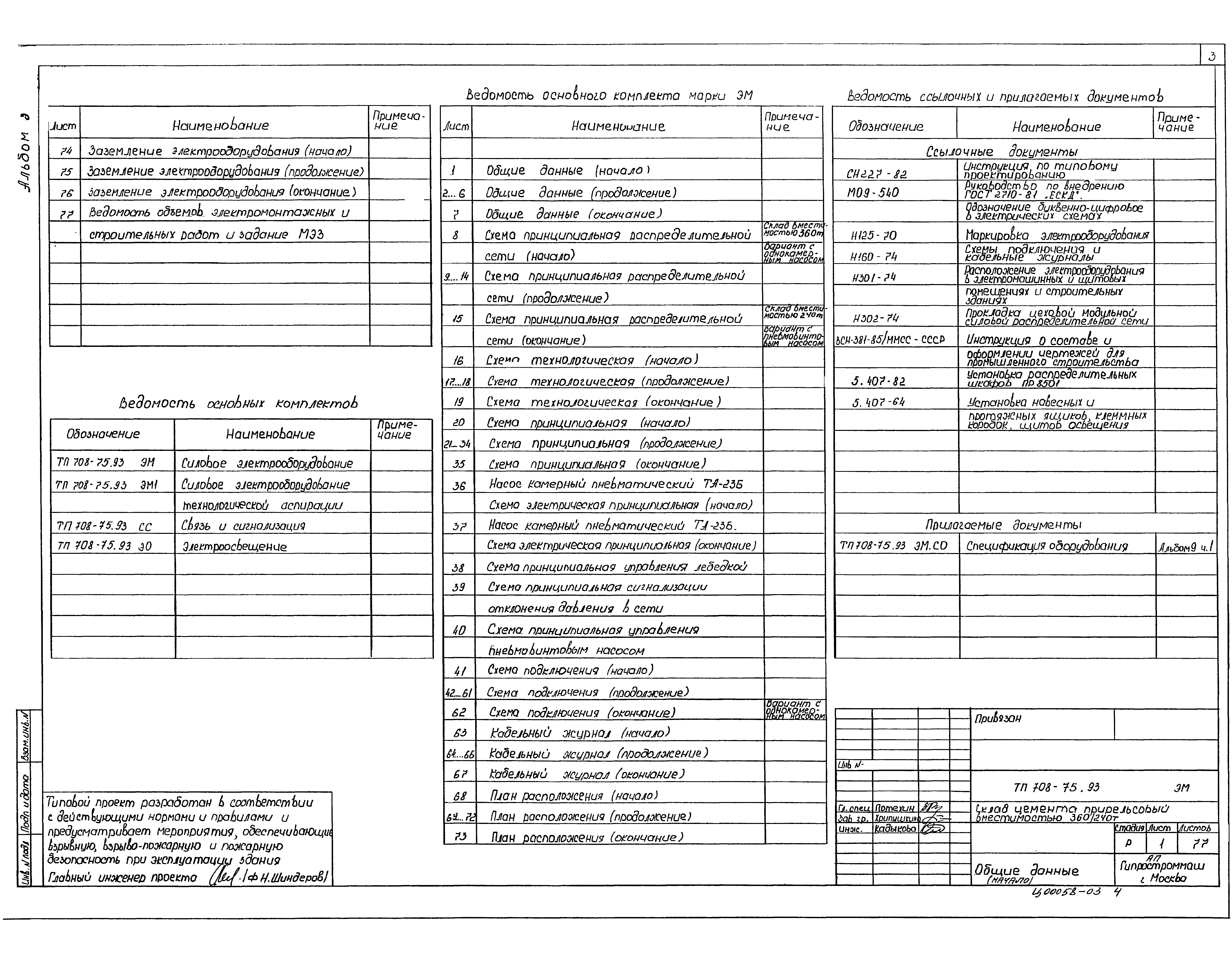 Типовой проект 708-75.93