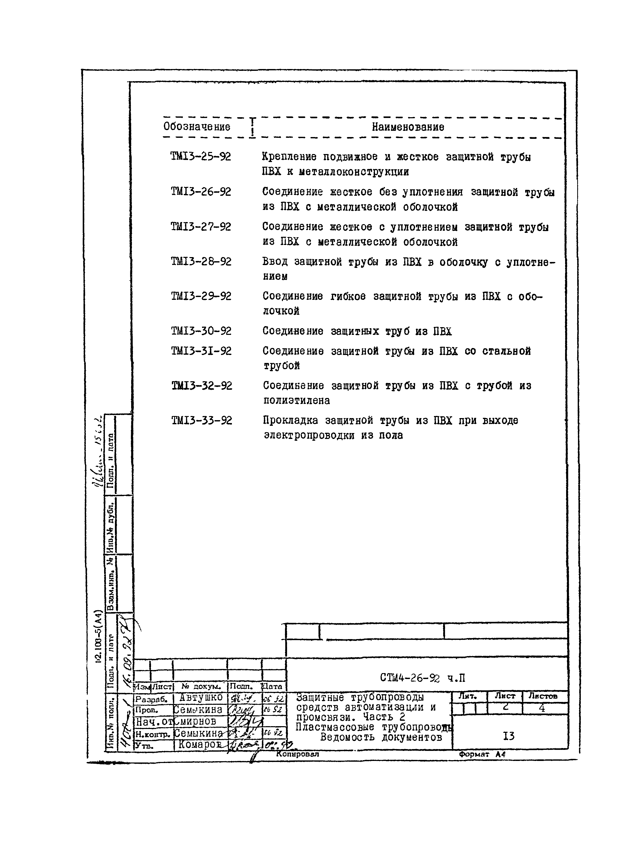 СТМ 4-26-92