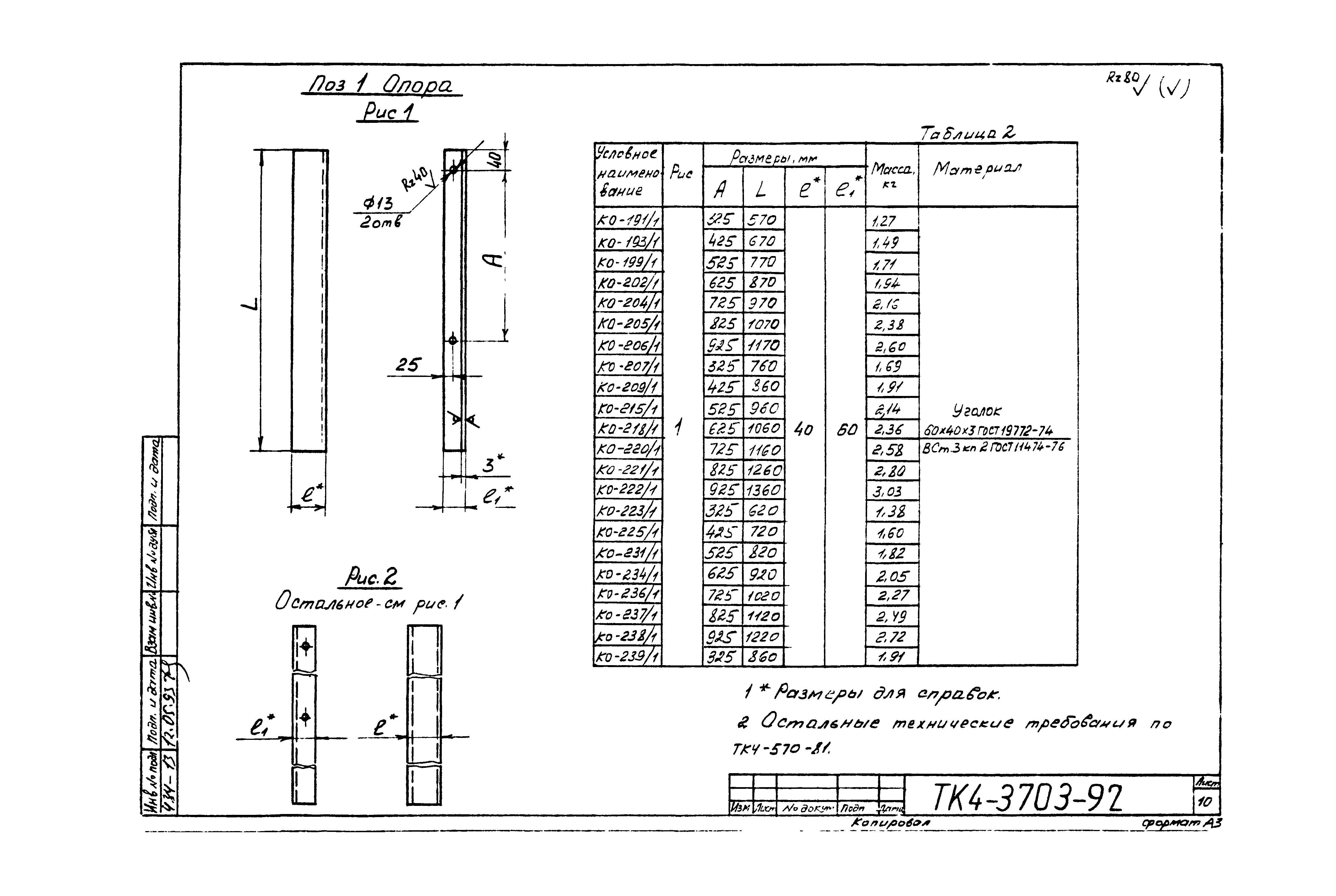 СТК 4-25-92