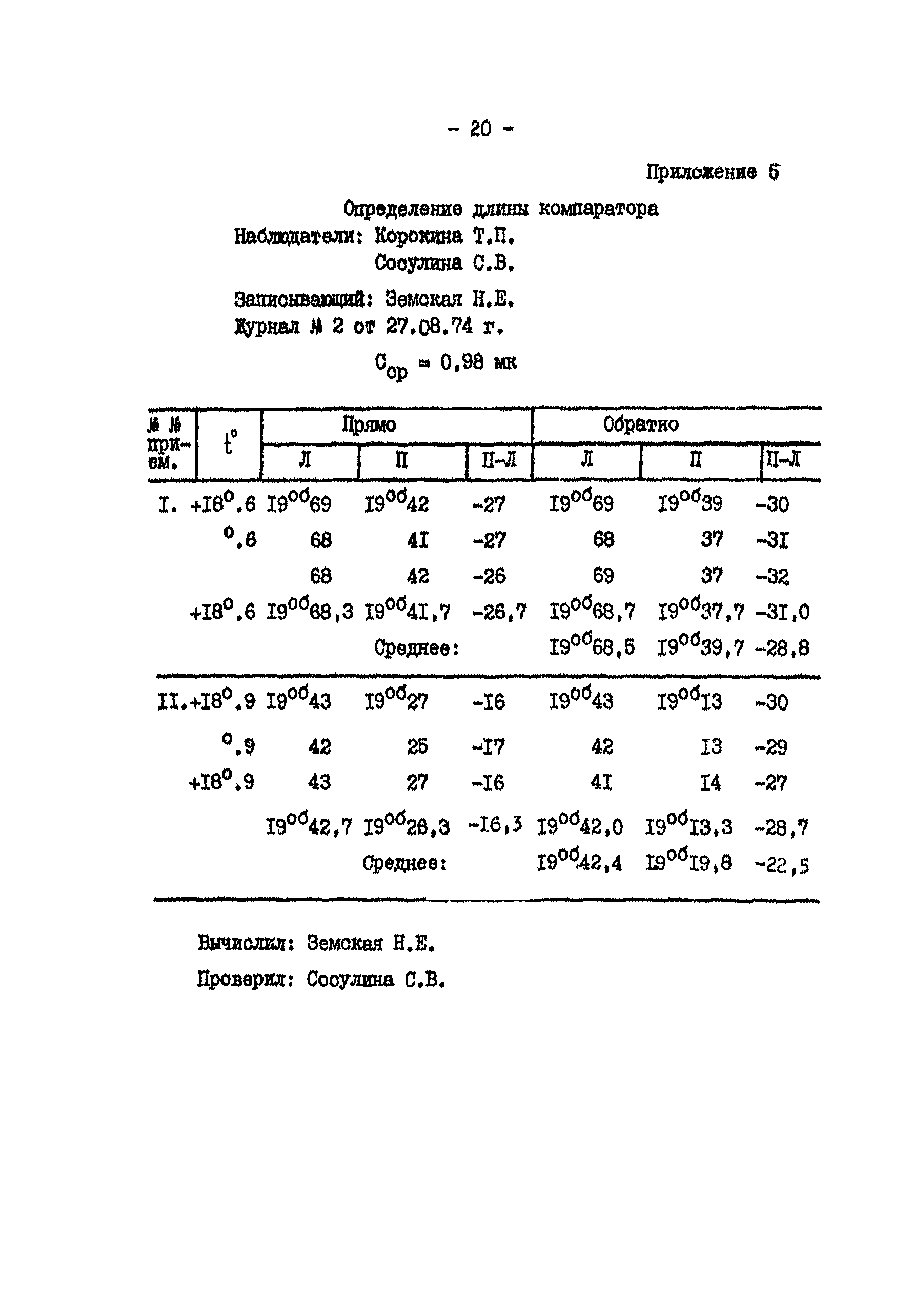 РТМ 68-8.3-76