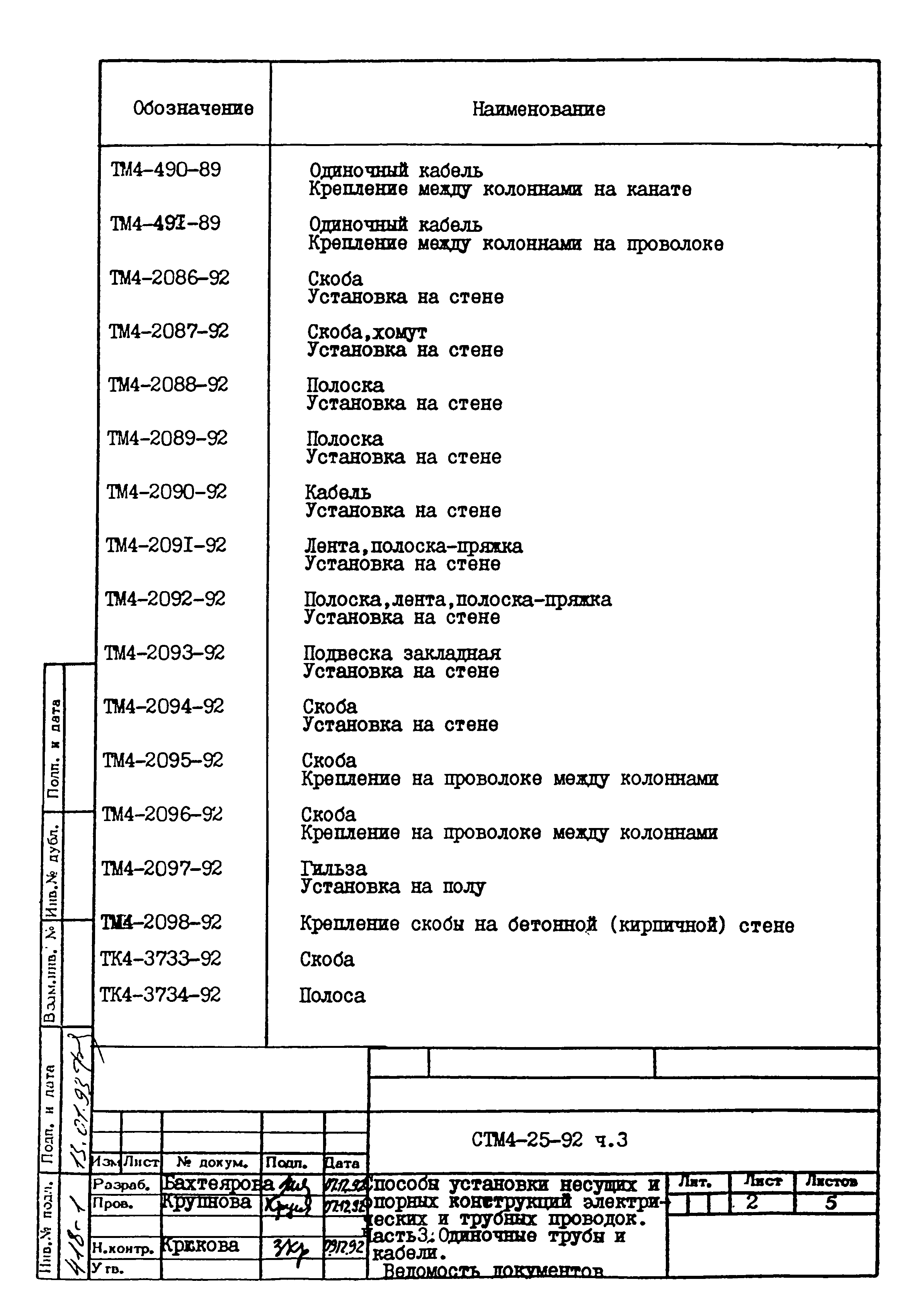 СТМ 4-25-92