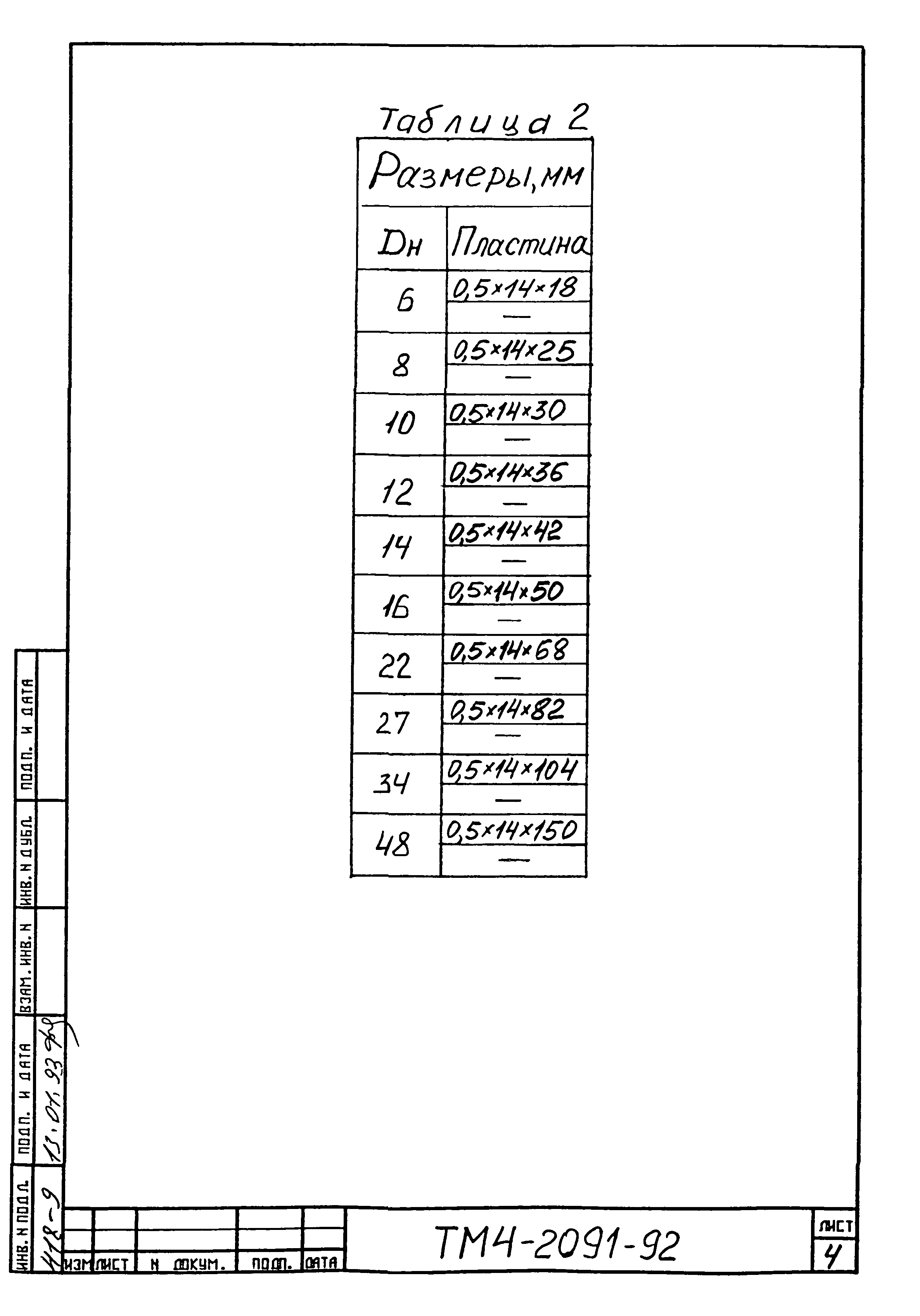 СТМ 4-25-92