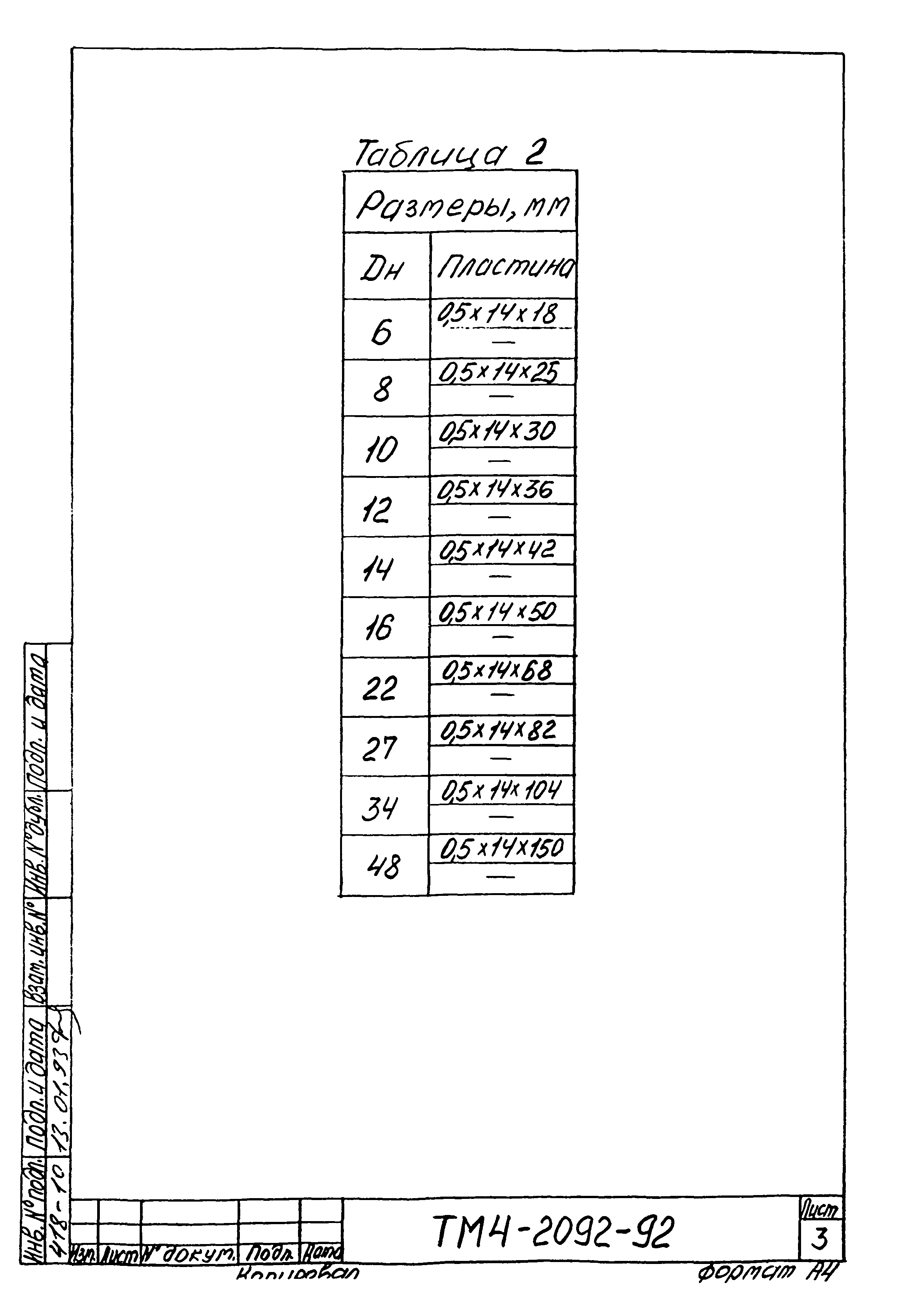 СТМ 4-25-92