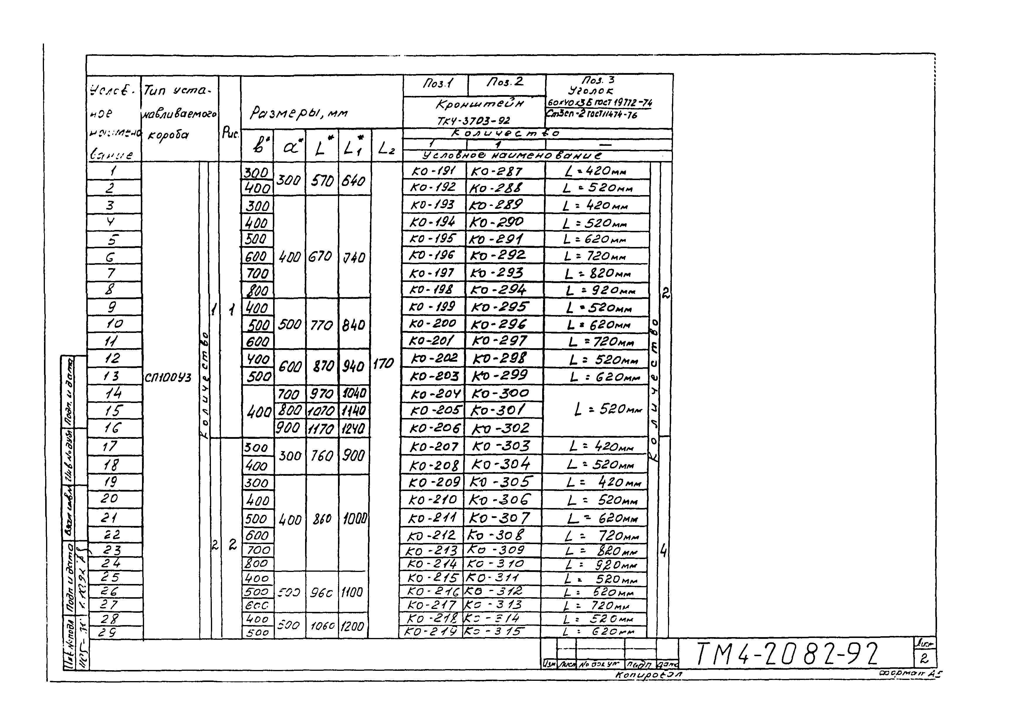 СТМ 4-25-92
