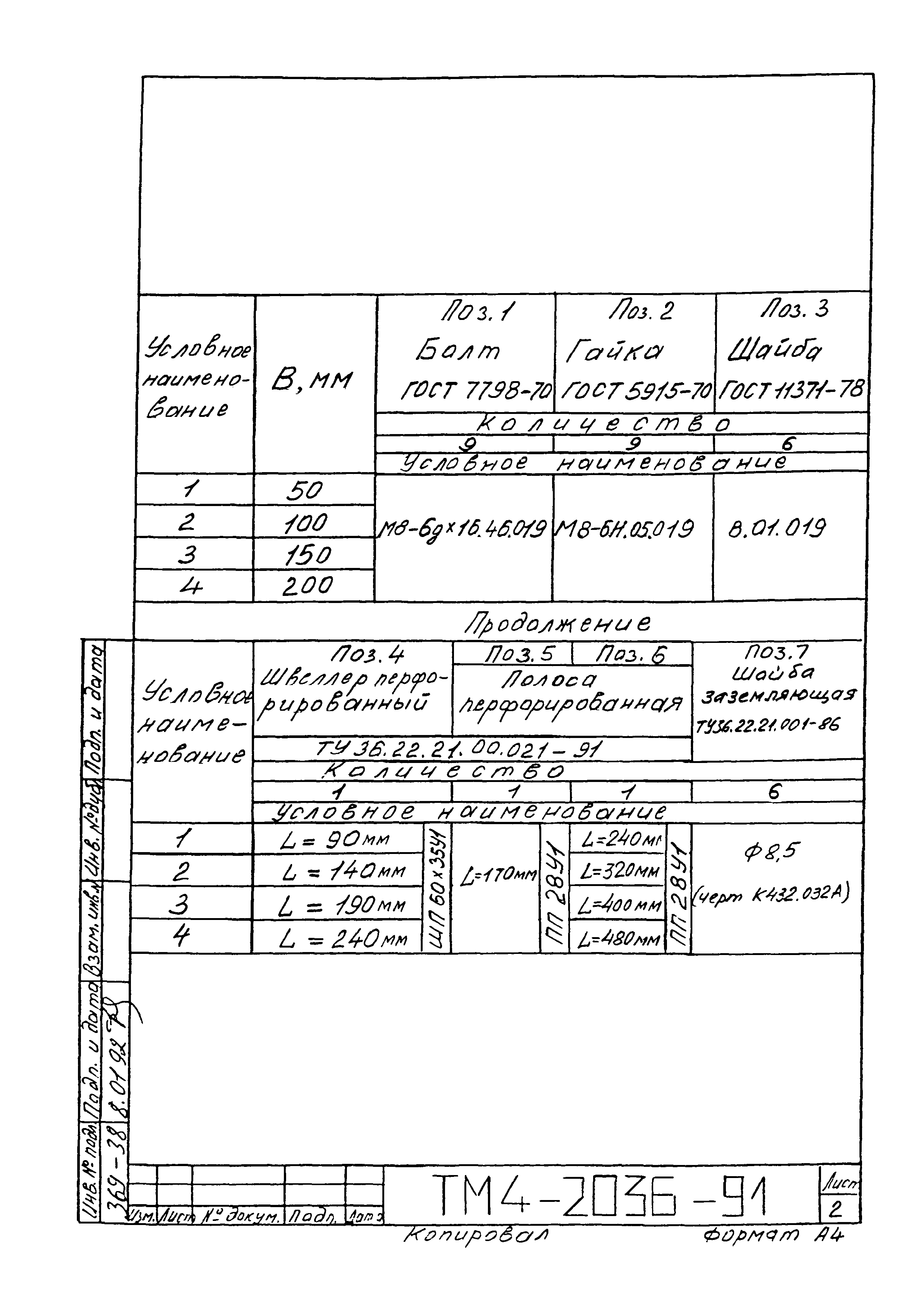 СТМ 4-25-91