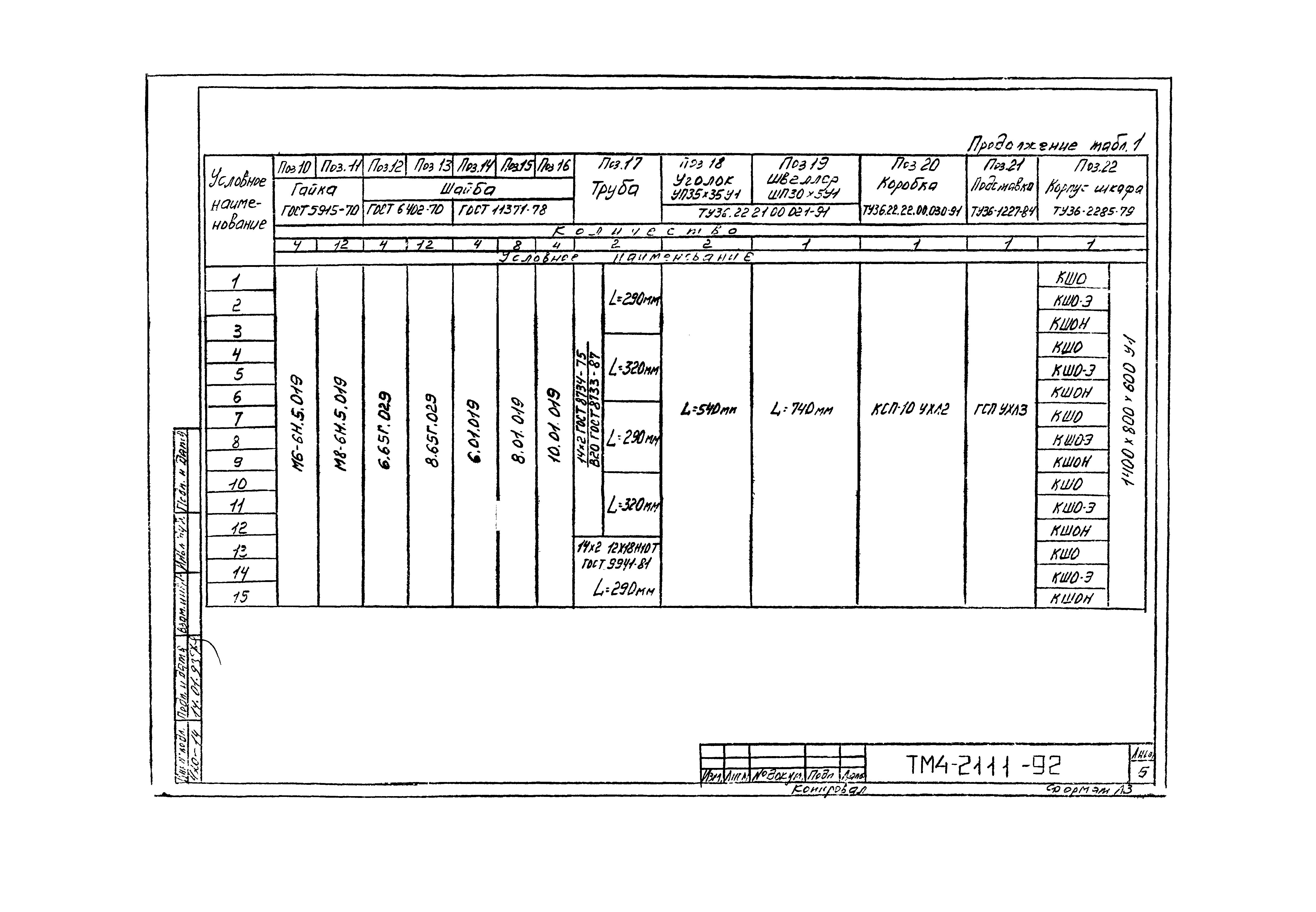 СТМ 4-10-92