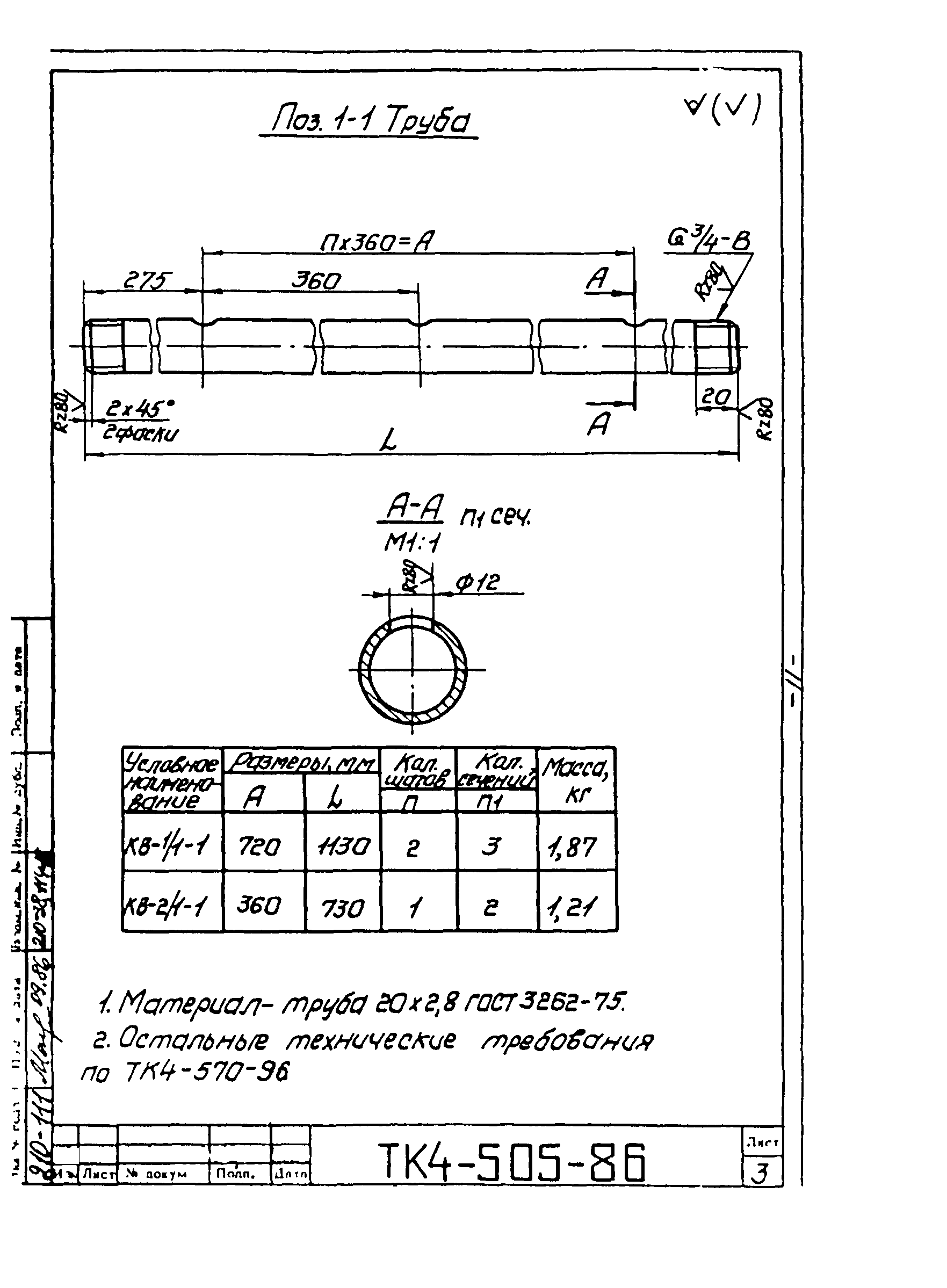 СТК 4-9-96