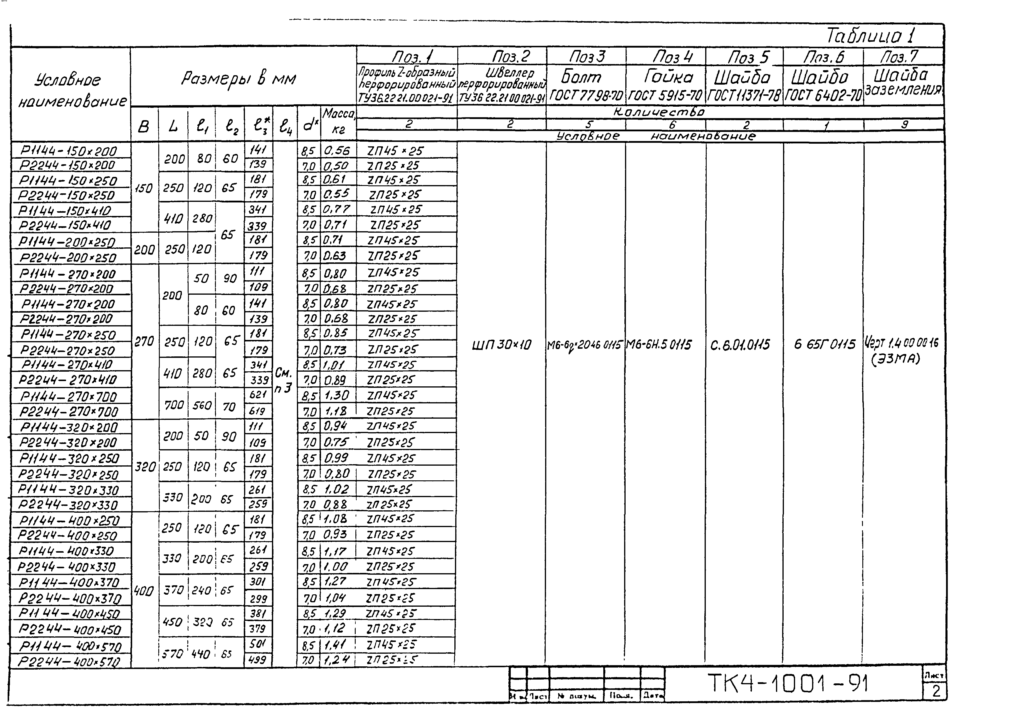 СТК 4-9-91