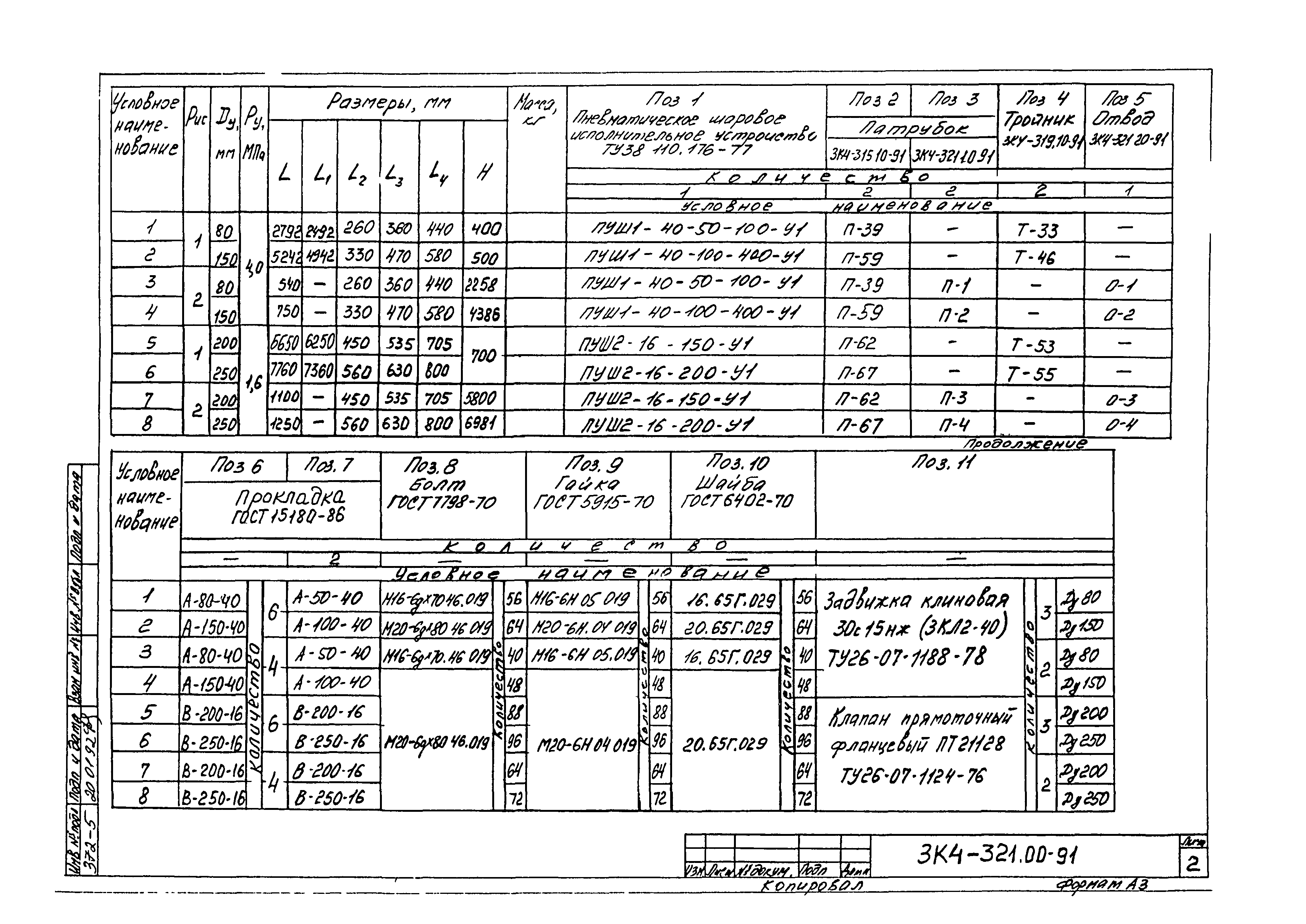 СЗК 4-8-91