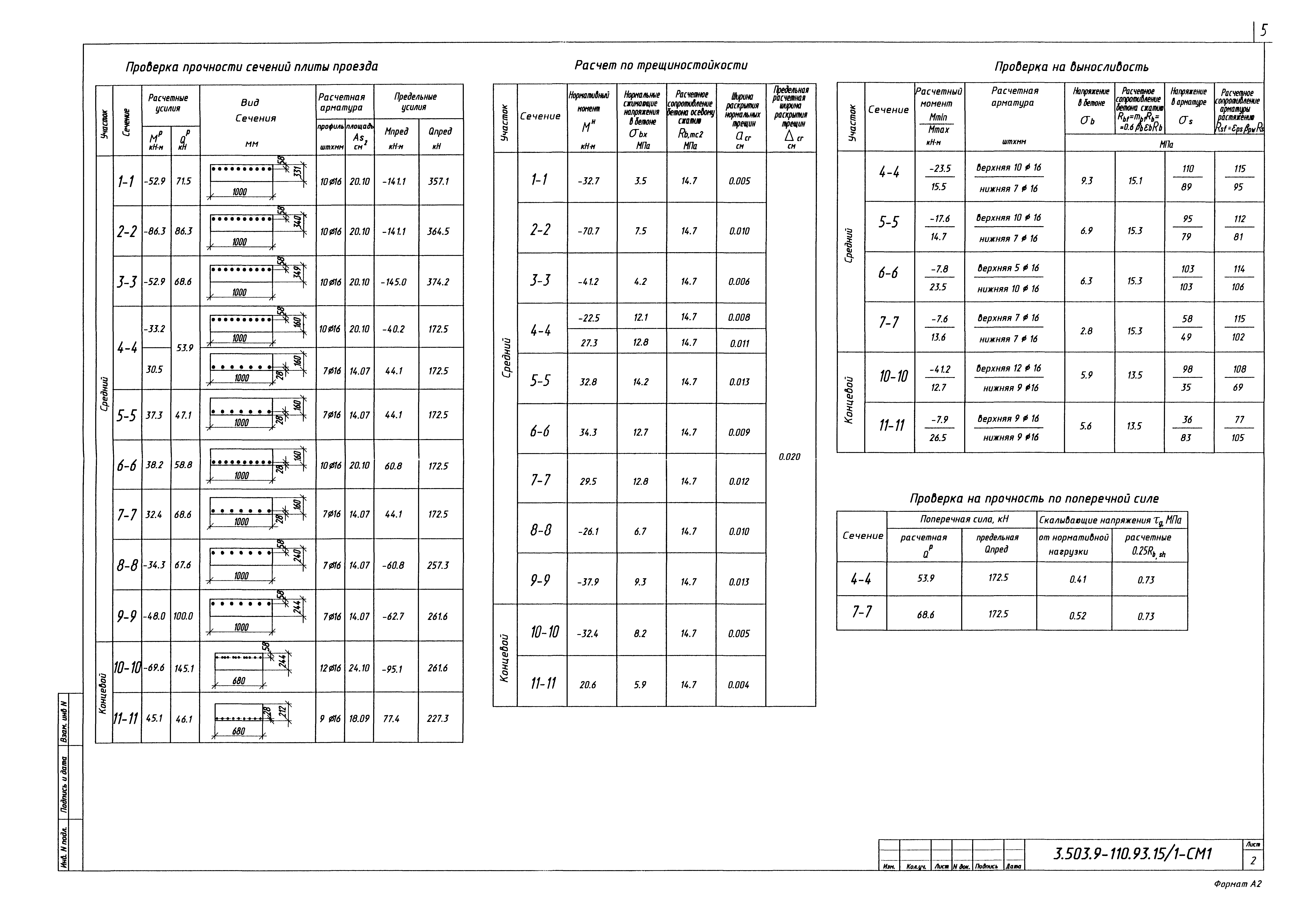 Серия 3.503.9-110.93