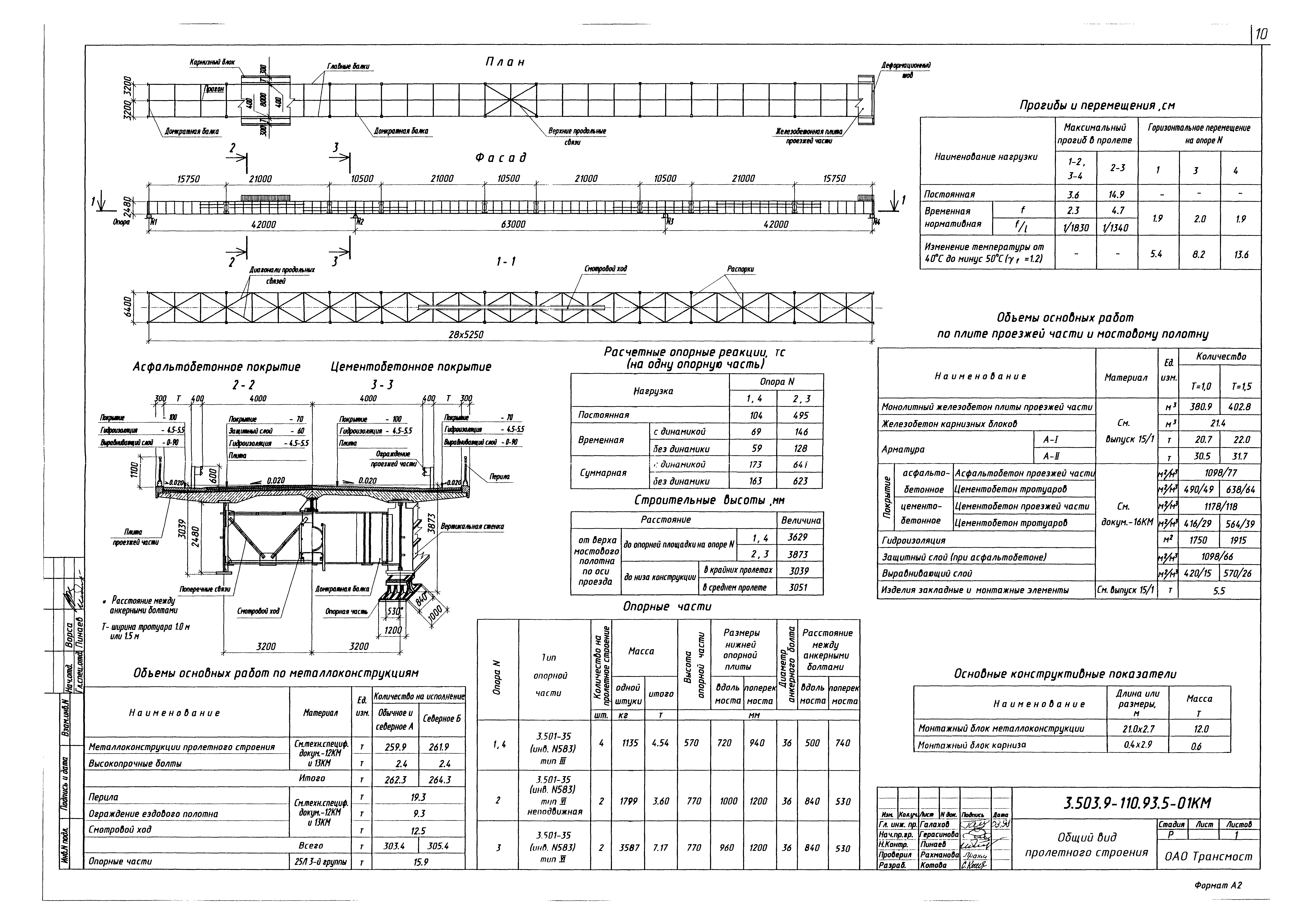 Серия 3.503.9-110.93