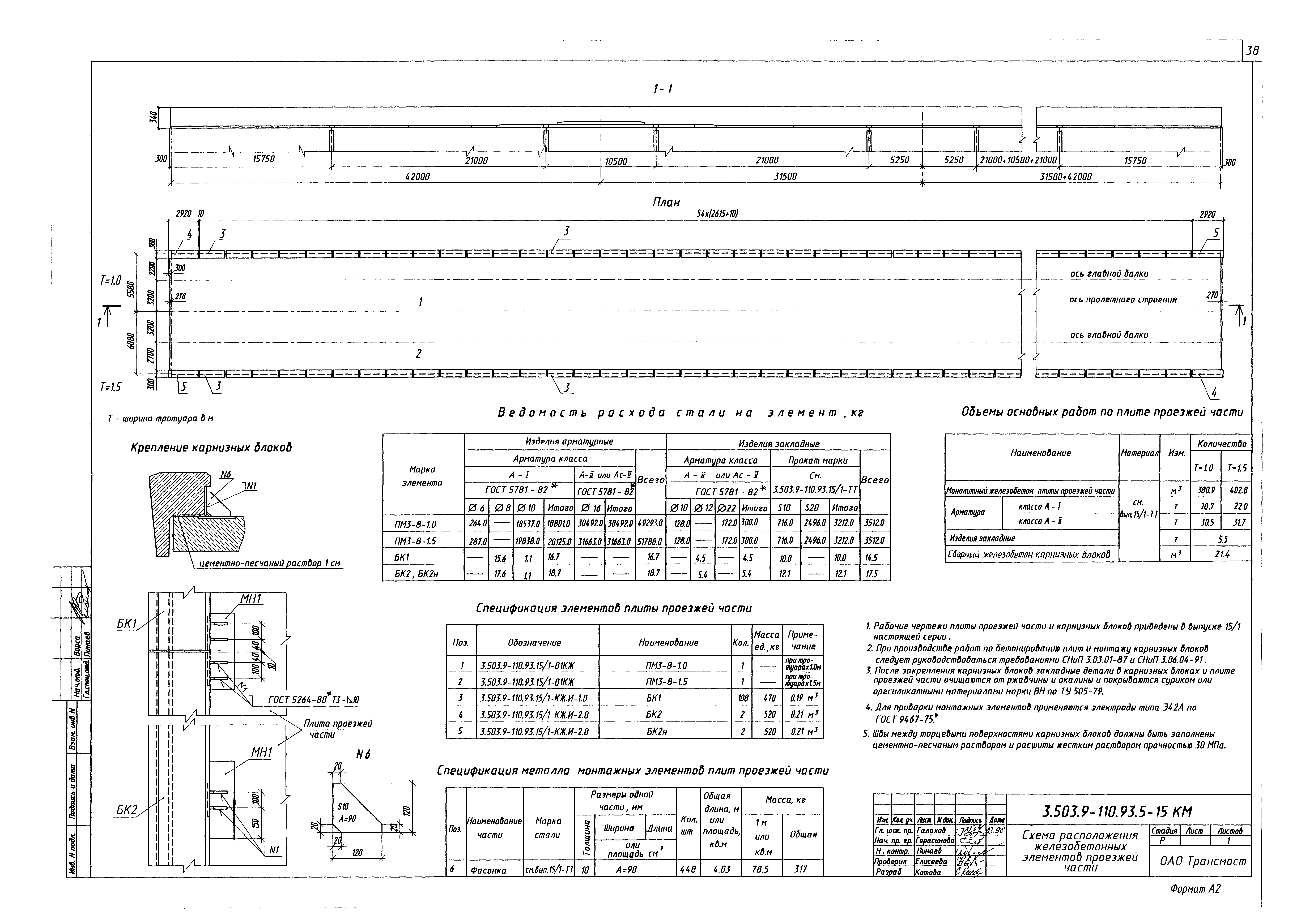 Серия 3.503.9-110.93