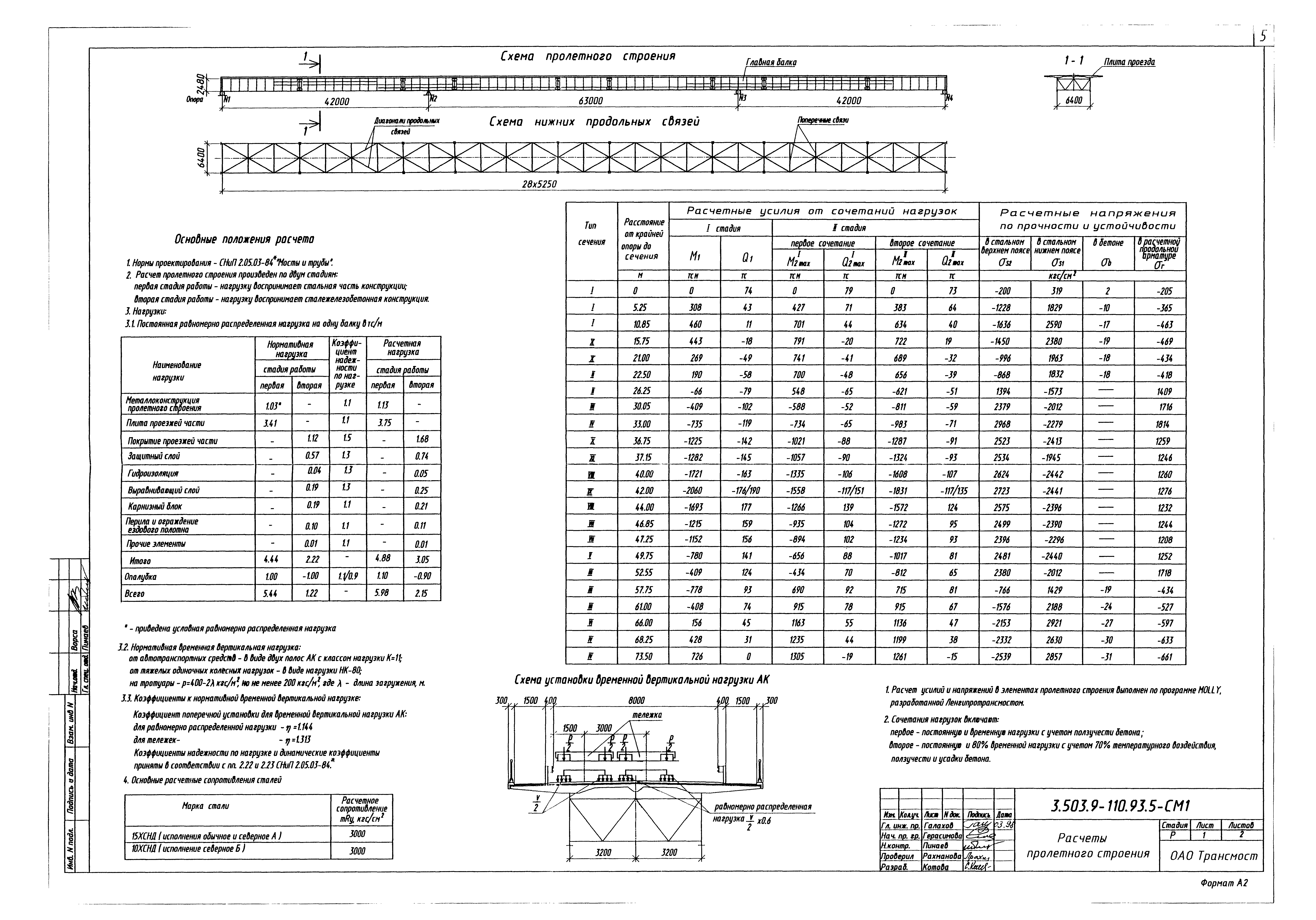 Серия 3.503.9-110.93