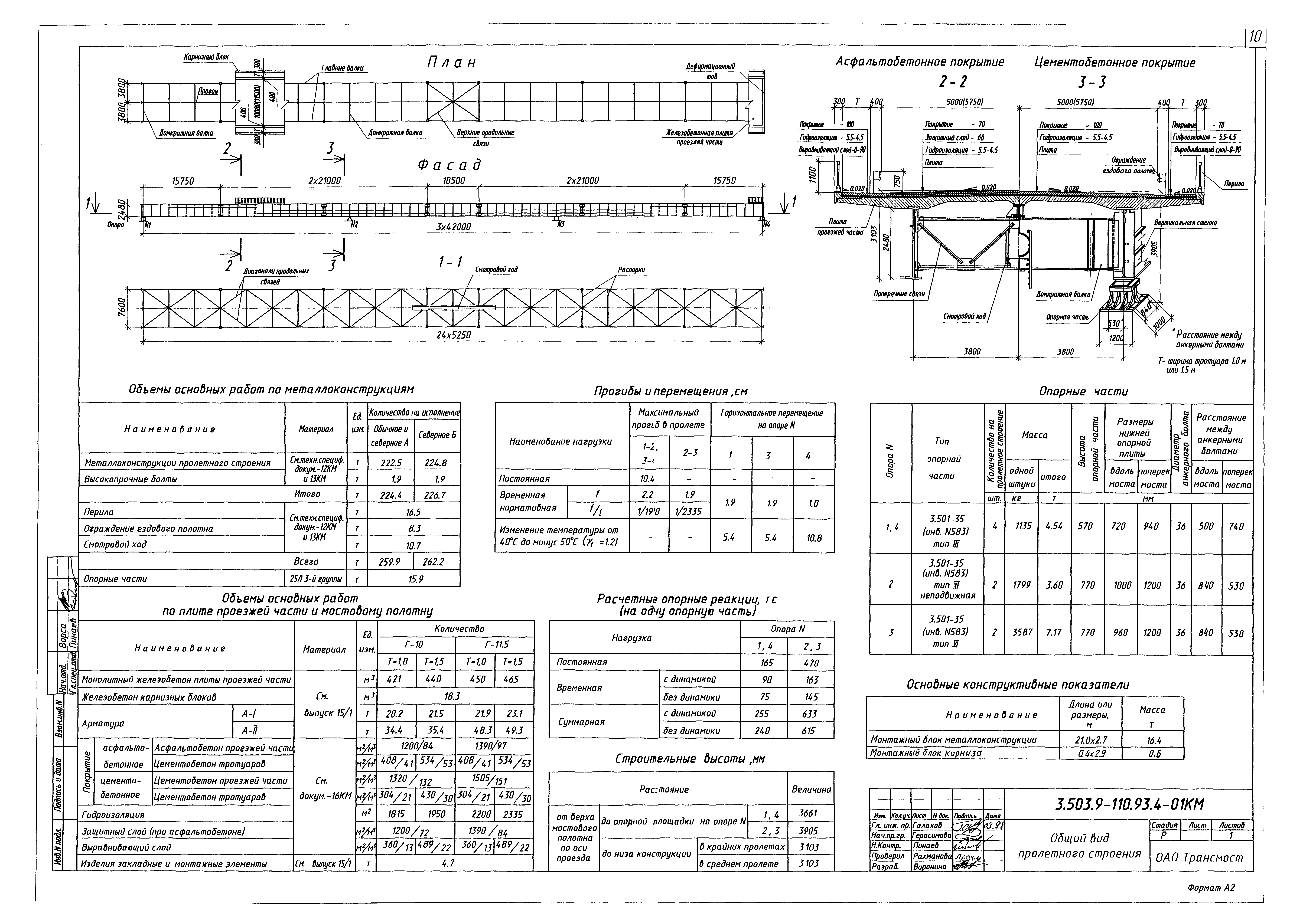 Серия 3.503.9-110.93