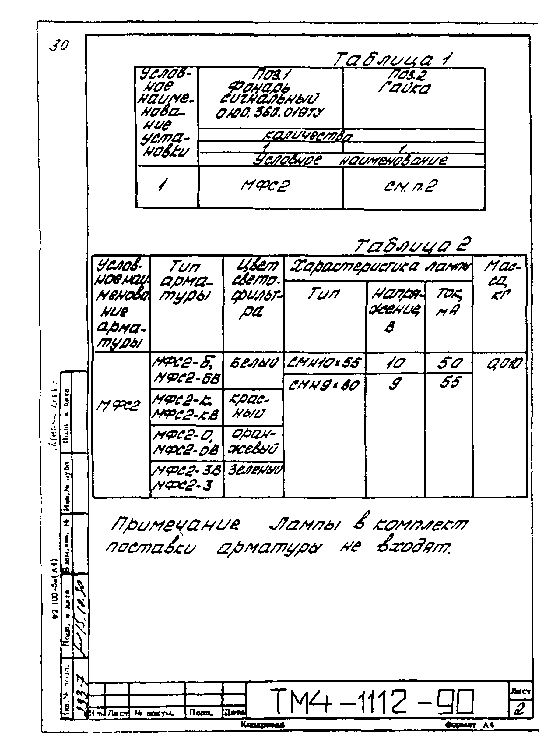 СТМ 4-18-90