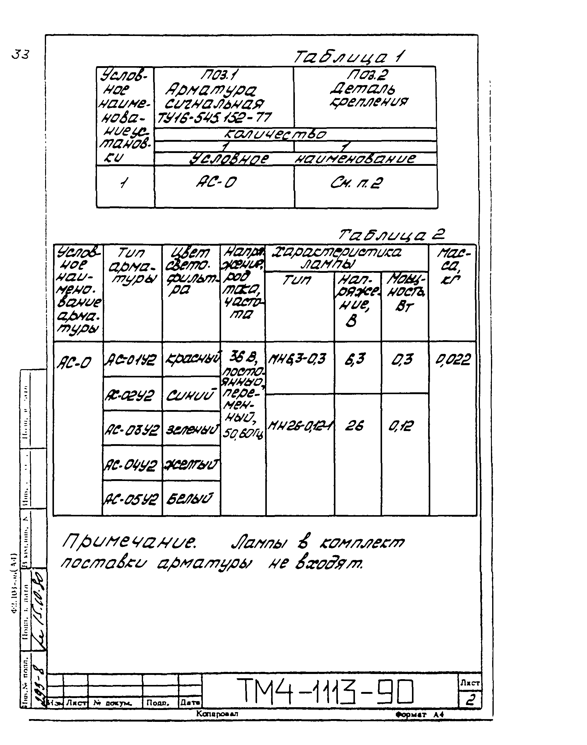 СТМ 4-18-90