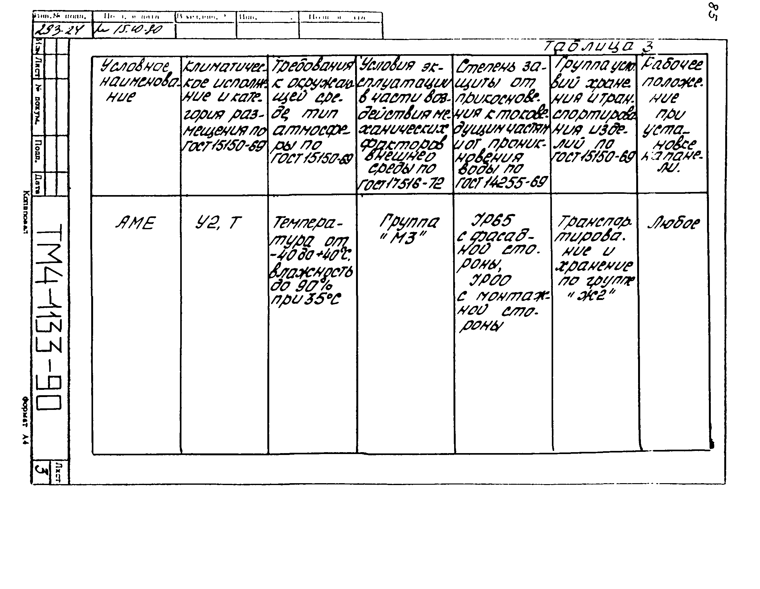 СТМ 4-18-90