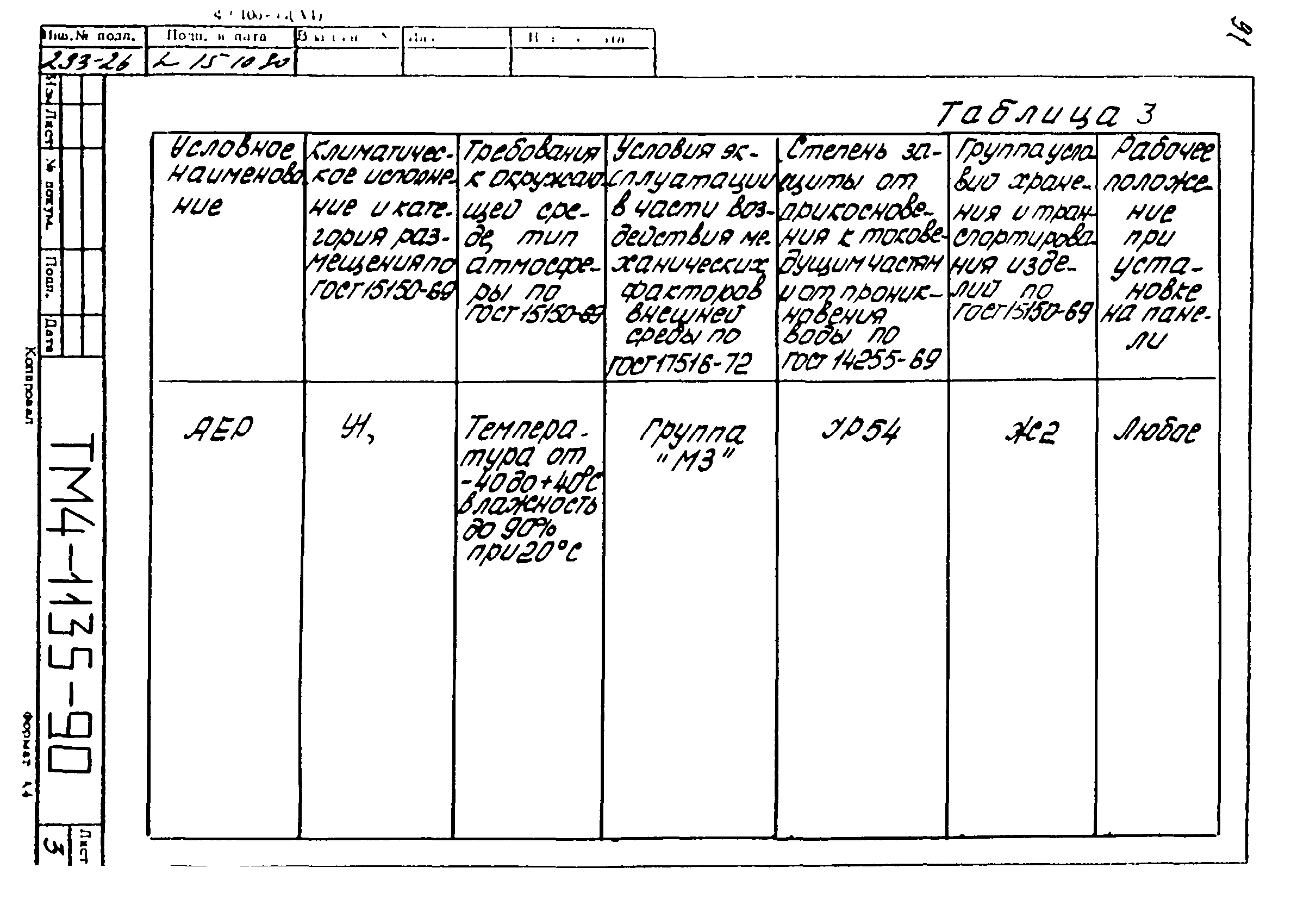 СТМ 4-18-90