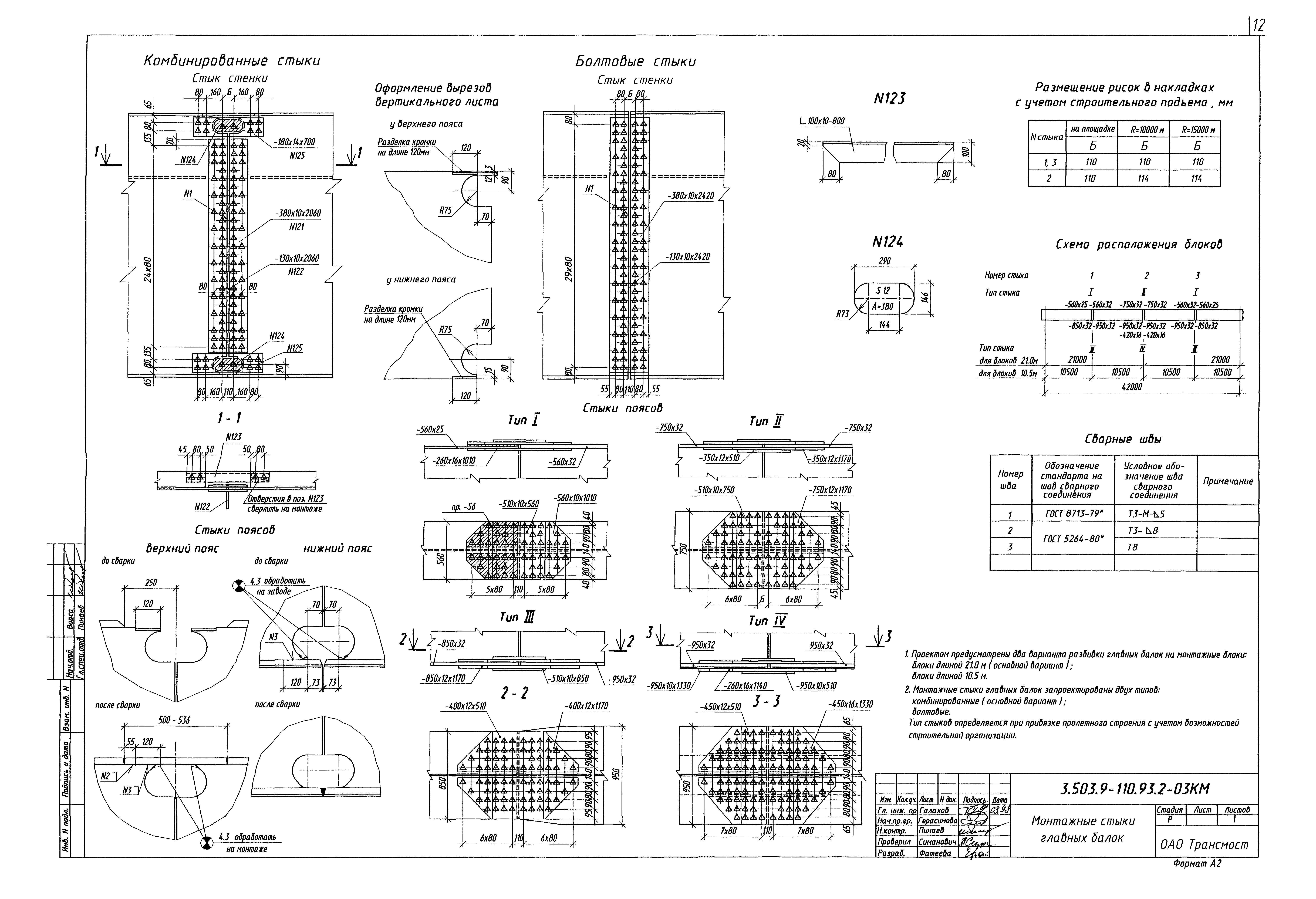 Серия 3.503.9-110.93