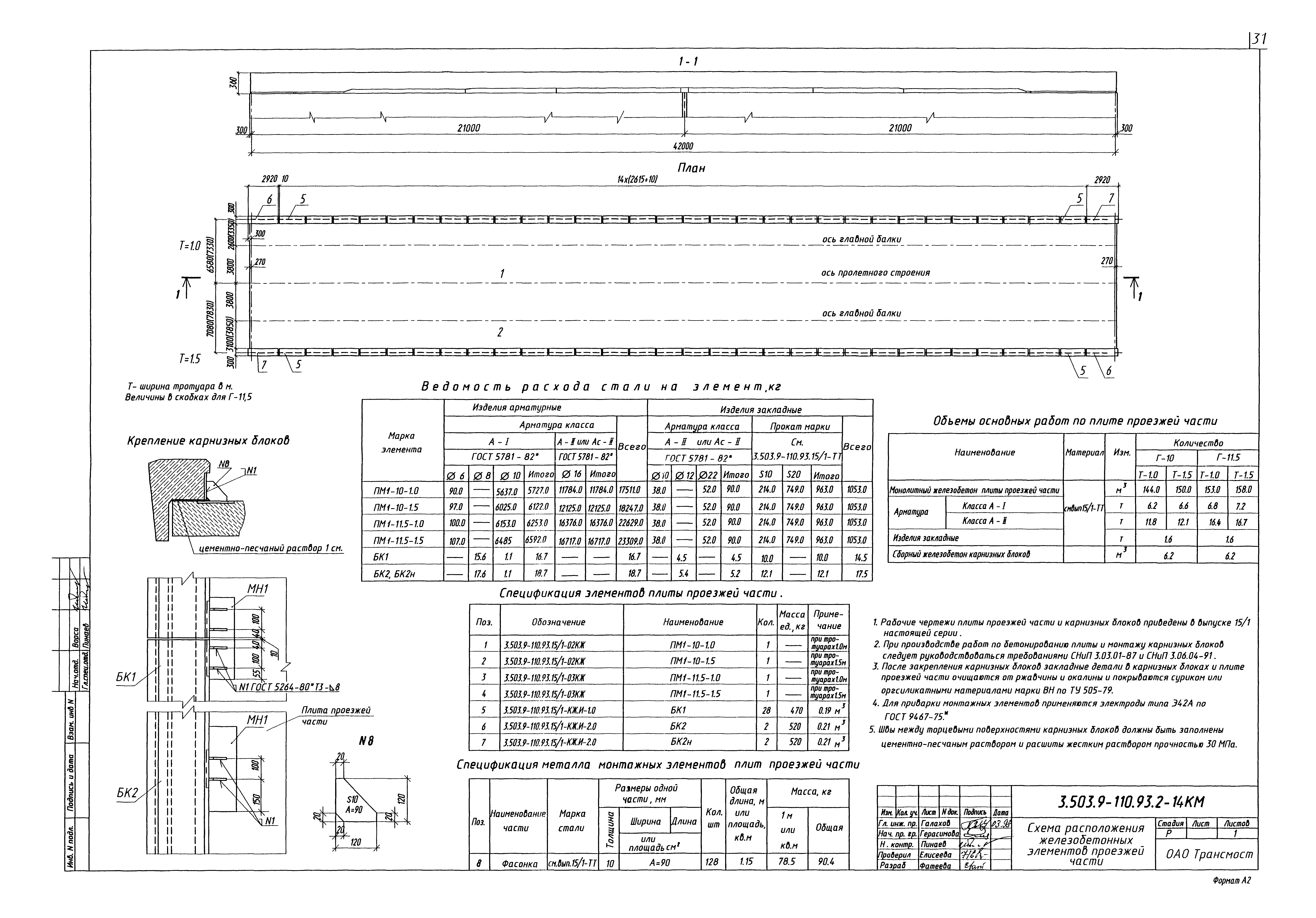 Серия 3.503.9-110.93