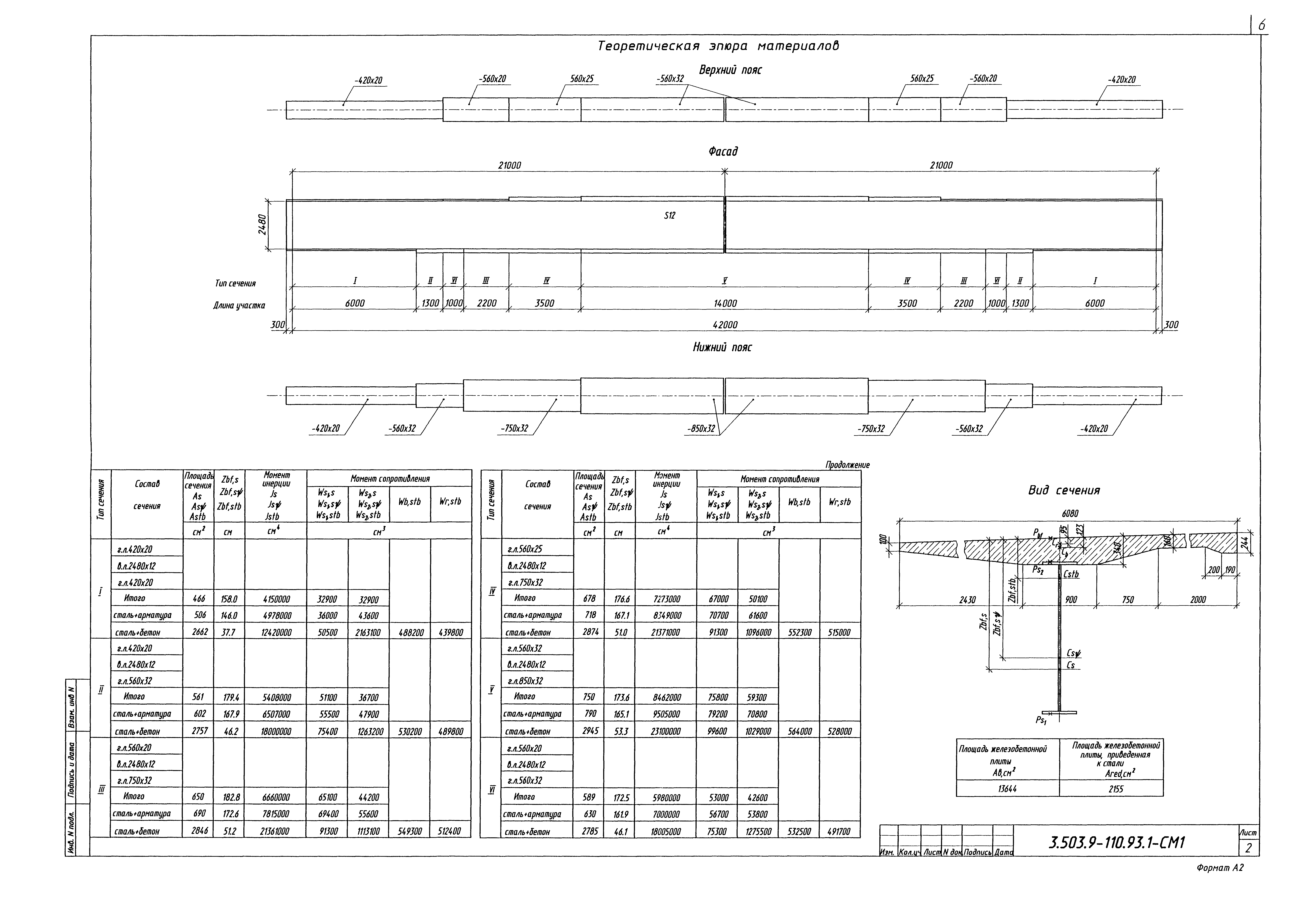 Серия 3.503.9-110.93