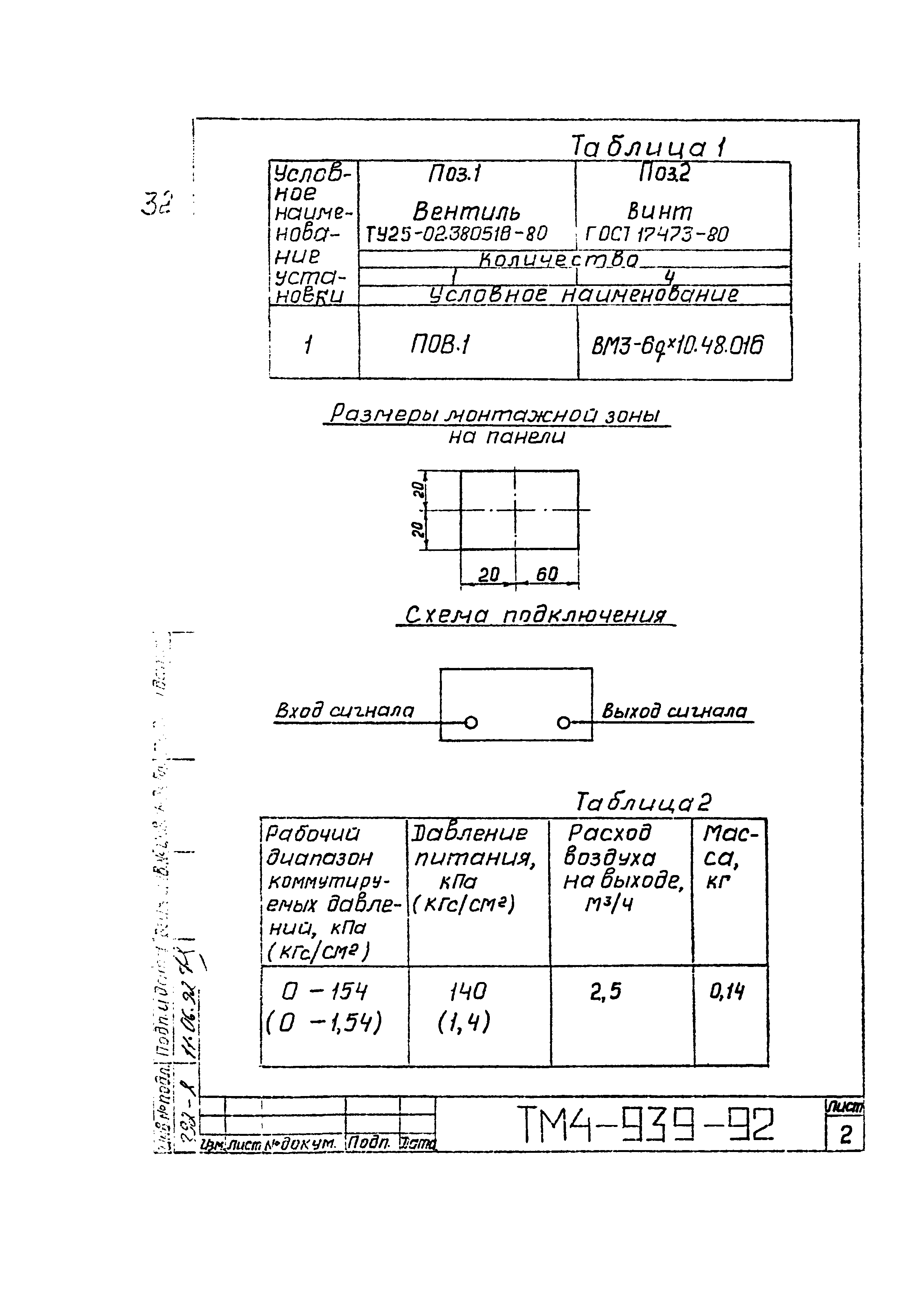 СТМ 4-16-92