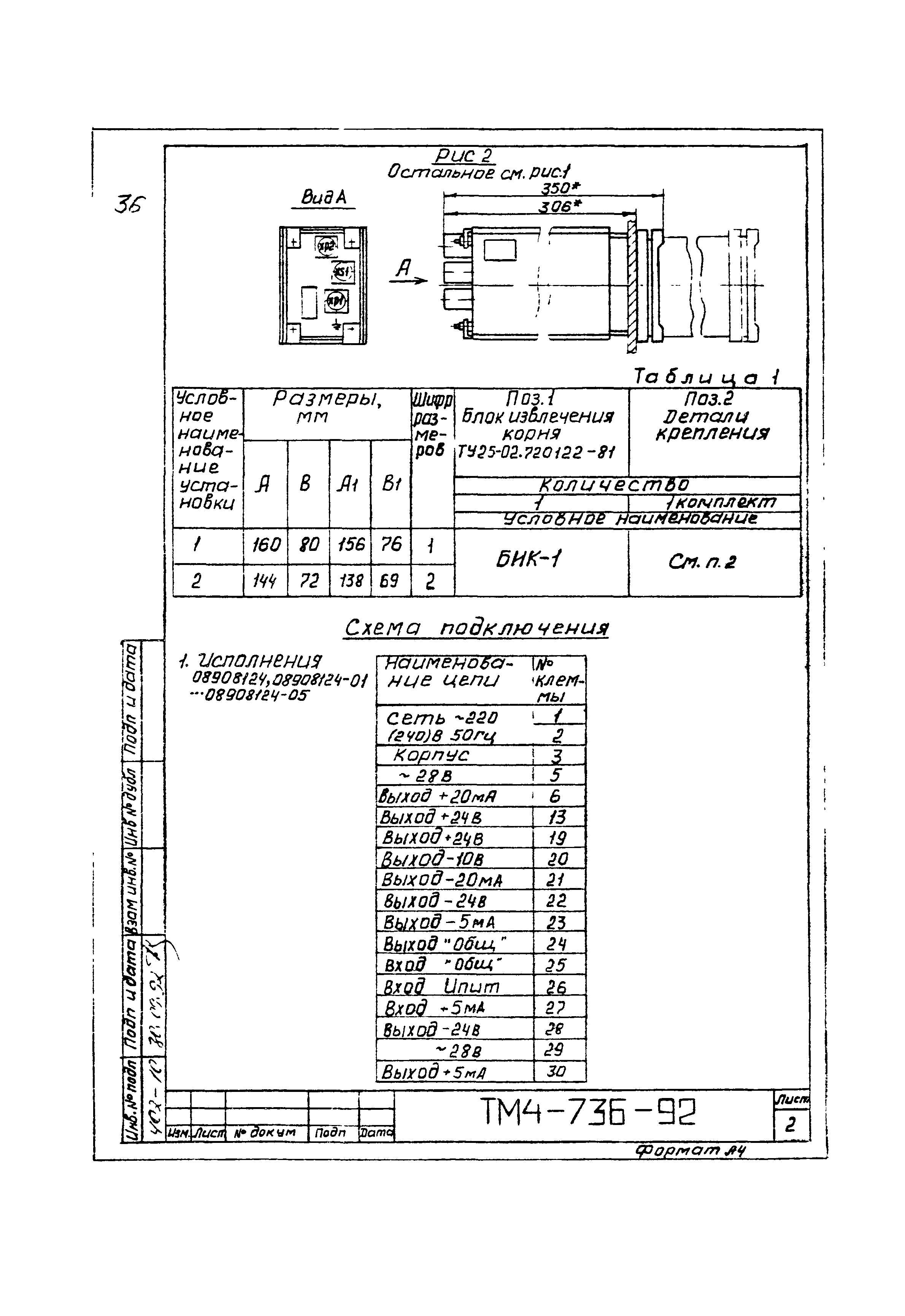 СТМ 4-13-92