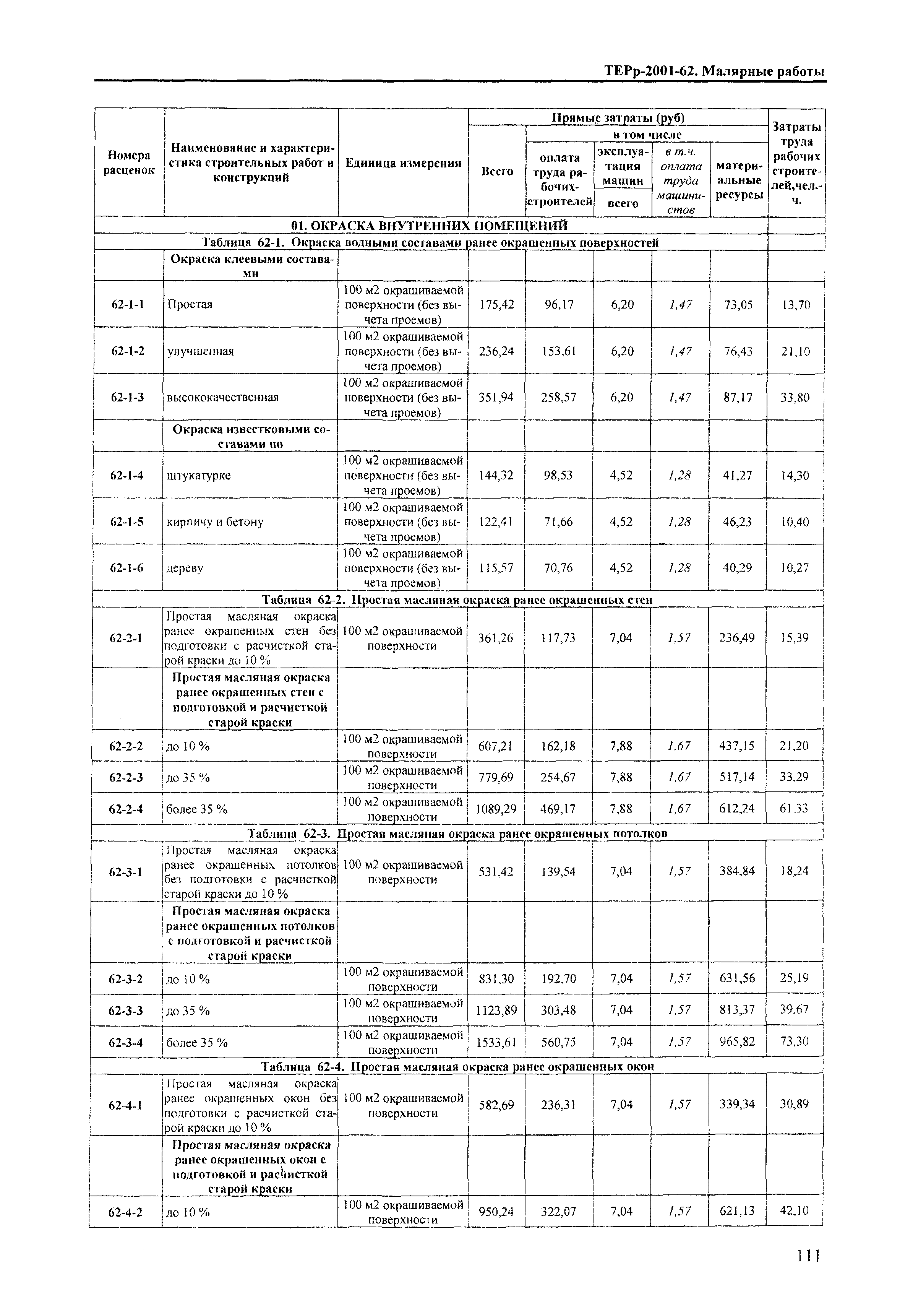 ТЕРр Краснодарского края 2001-62