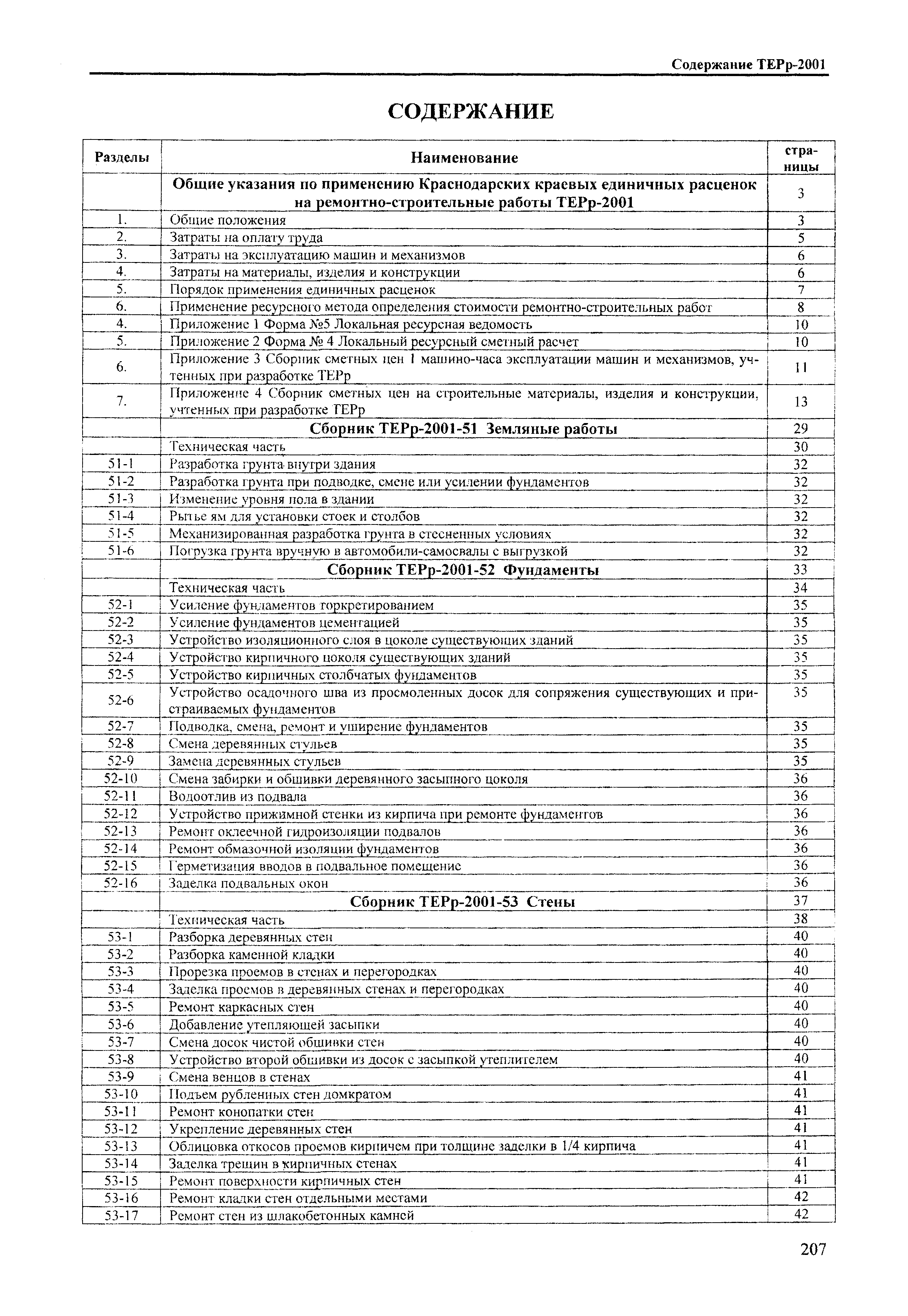 ТЕРр Краснодарского края 2001-52