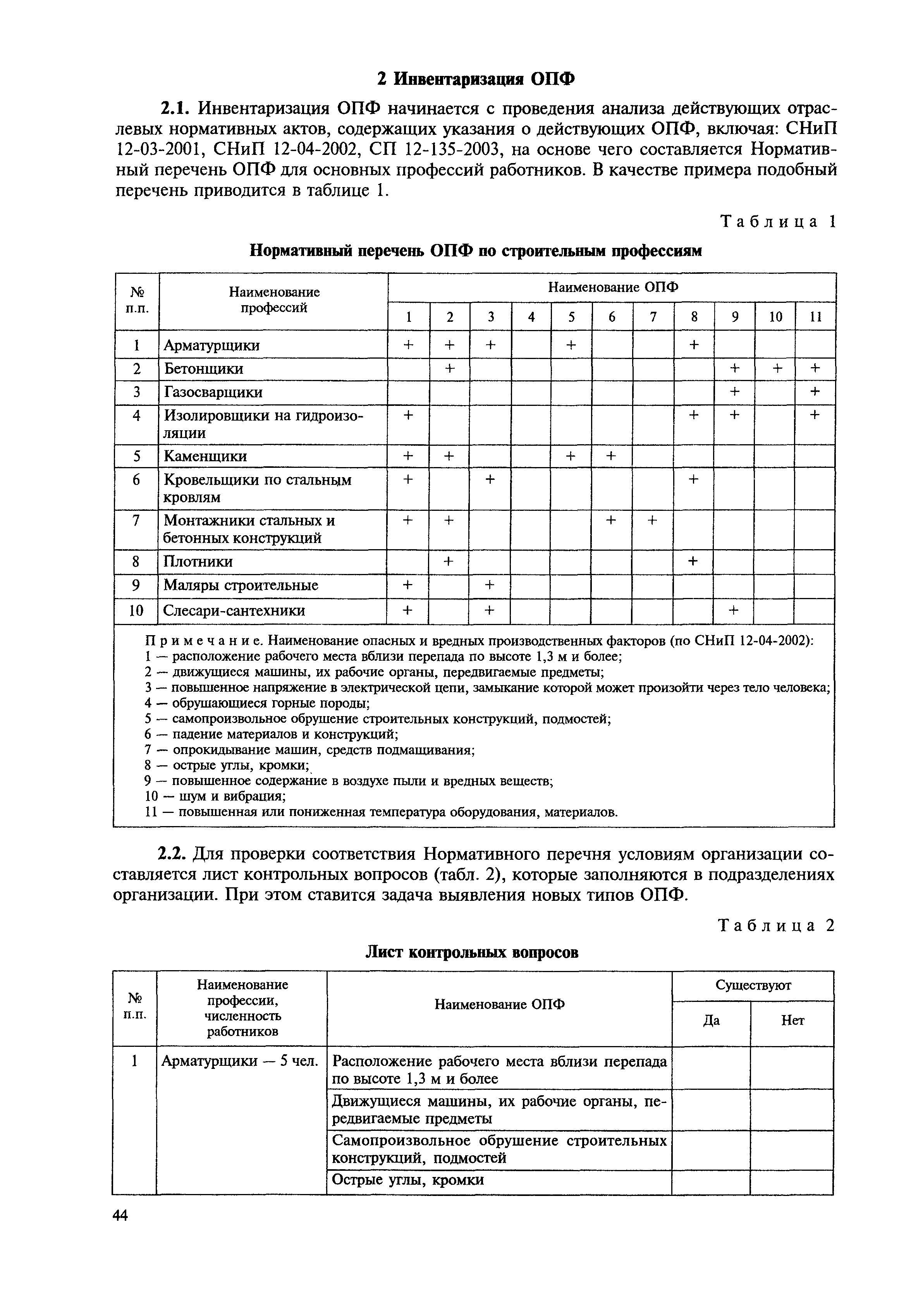 МДС 12-35.2007