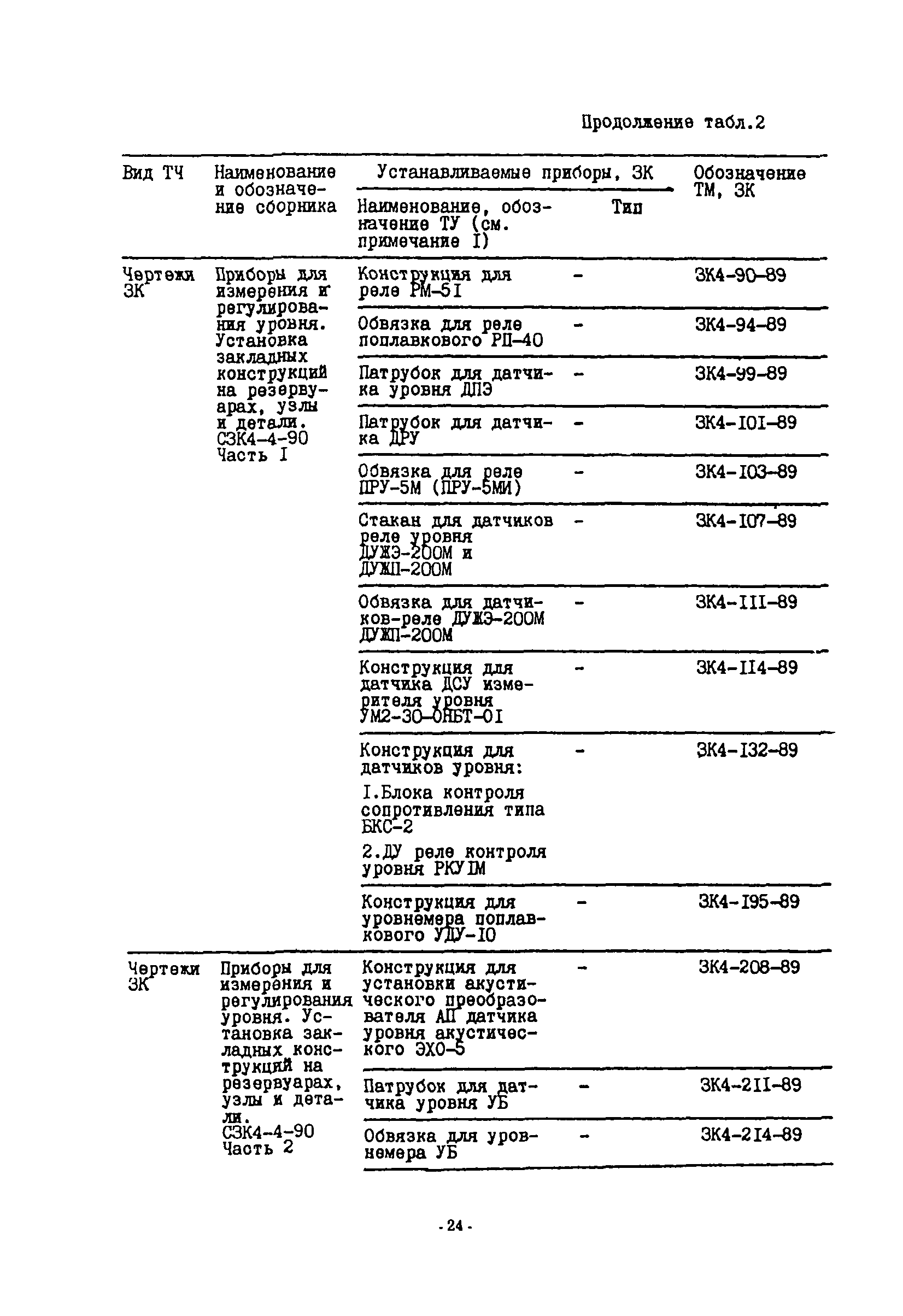 ИМ 14-51-94, в.2
