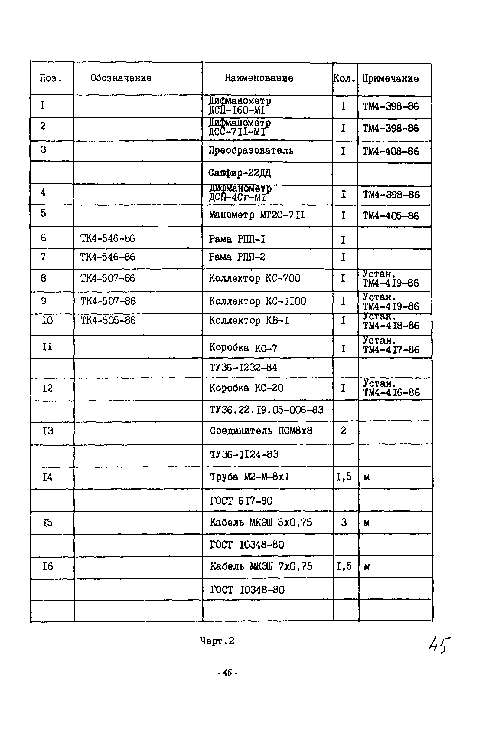 ИМ 14-51-94, в.2