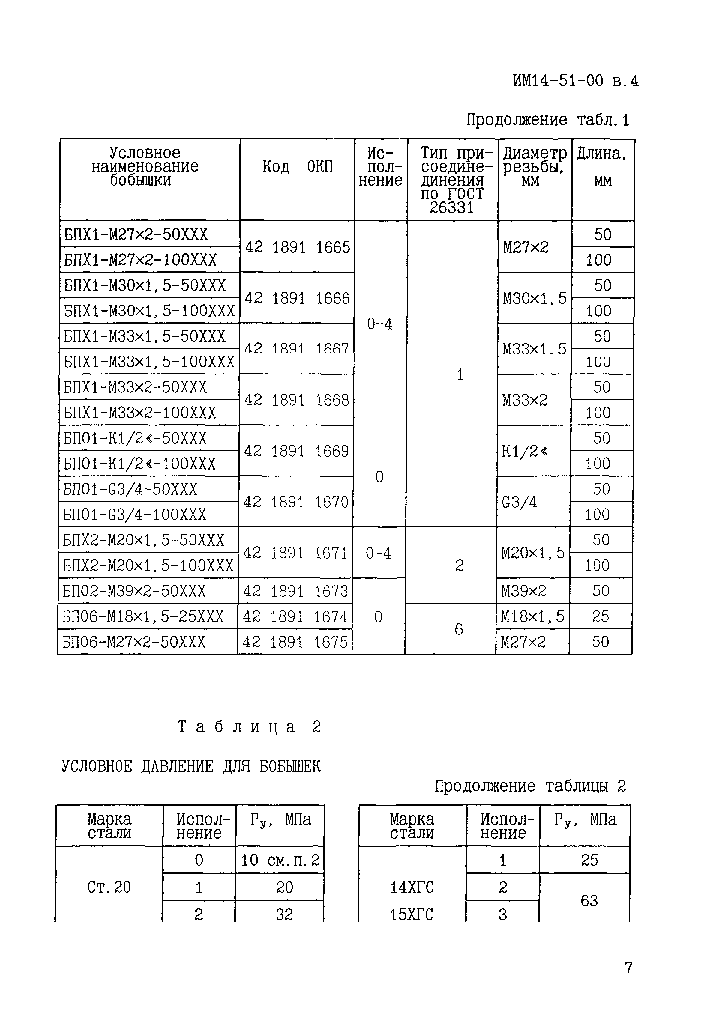 ИМ 14-51-00