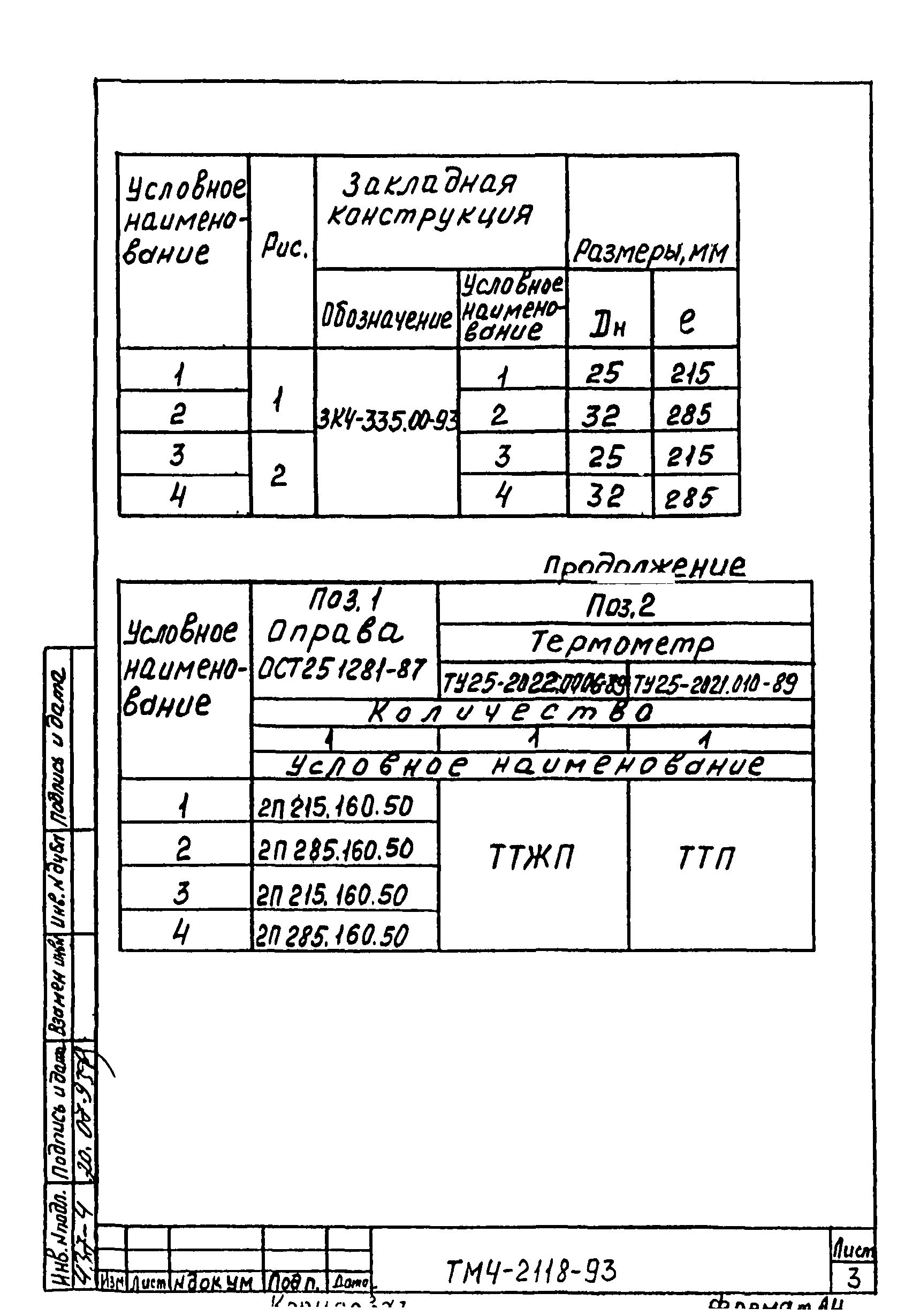 СТМ 4-1-93