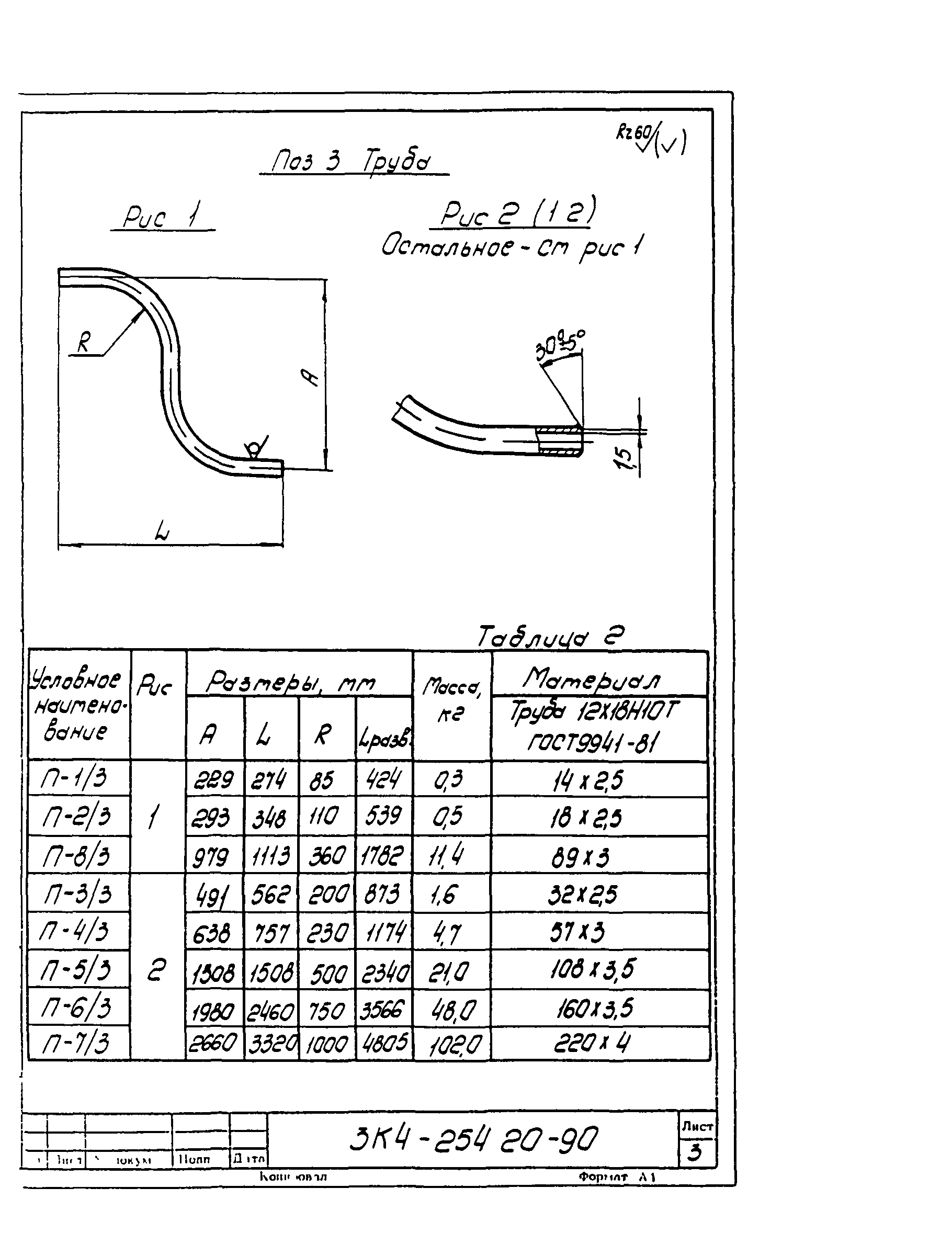 СЗК 4-3-90