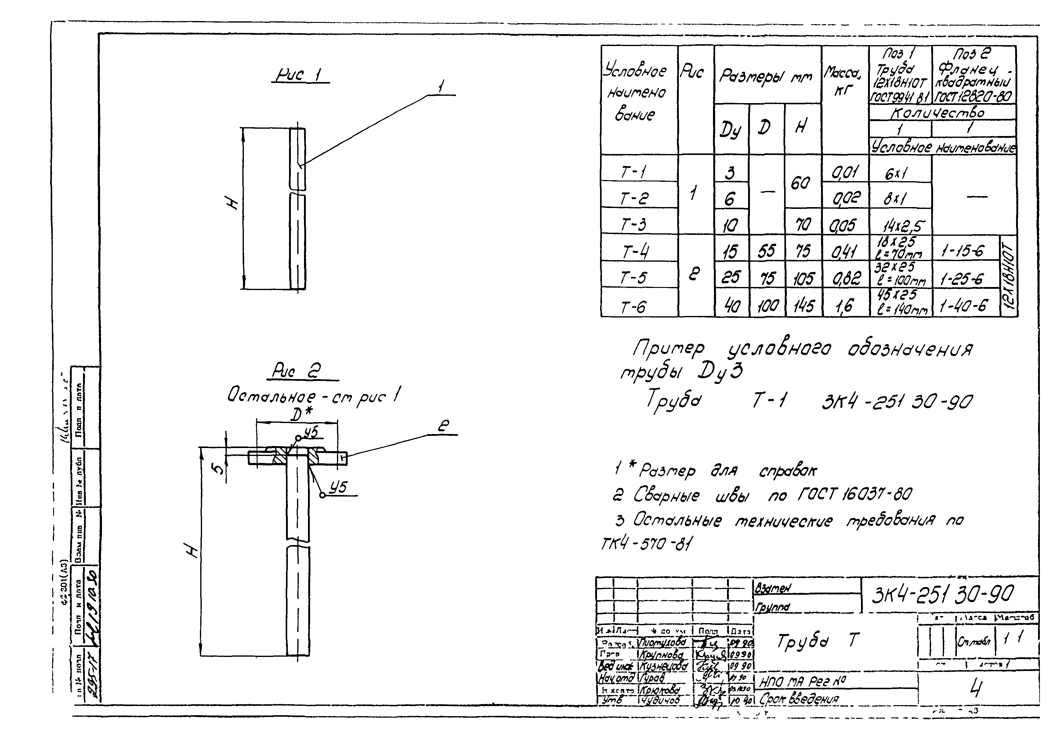 СЗК 4-3-90