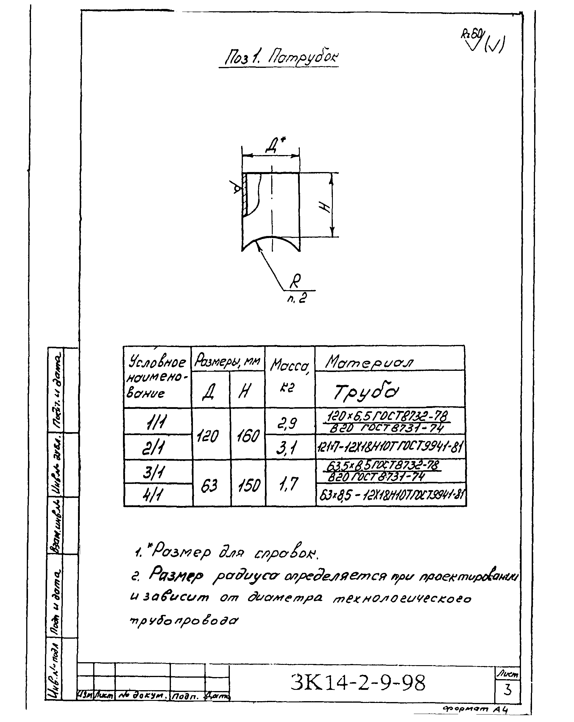 СЗК 14-2-02