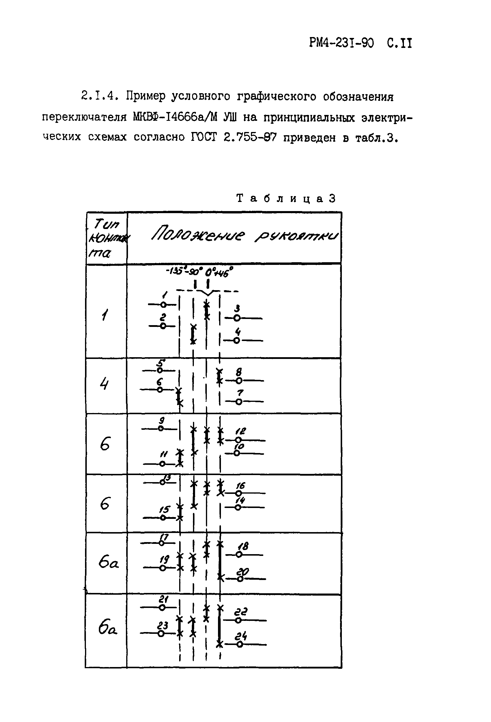 РМ 4-231-90