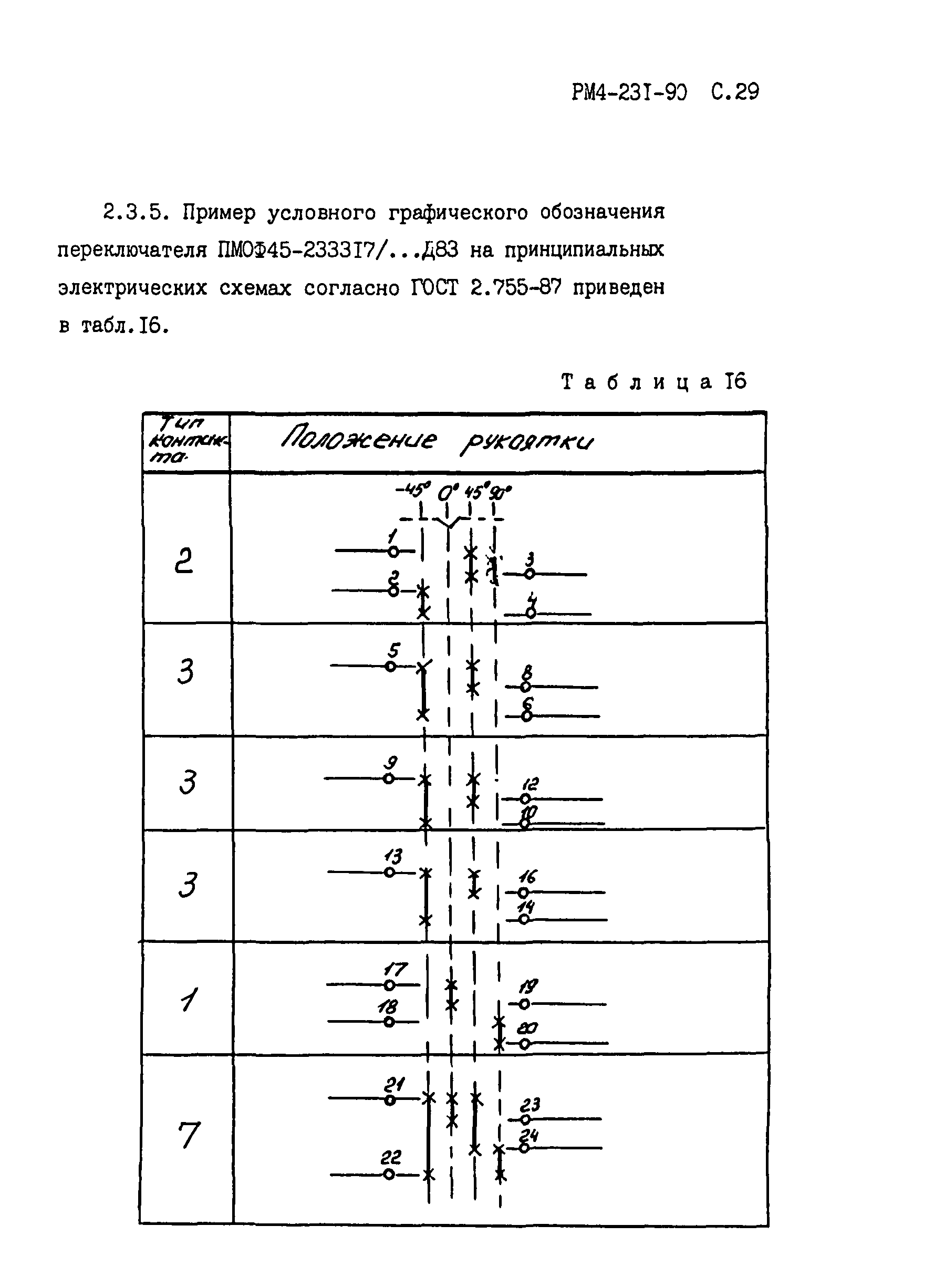 РМ 4-231-90