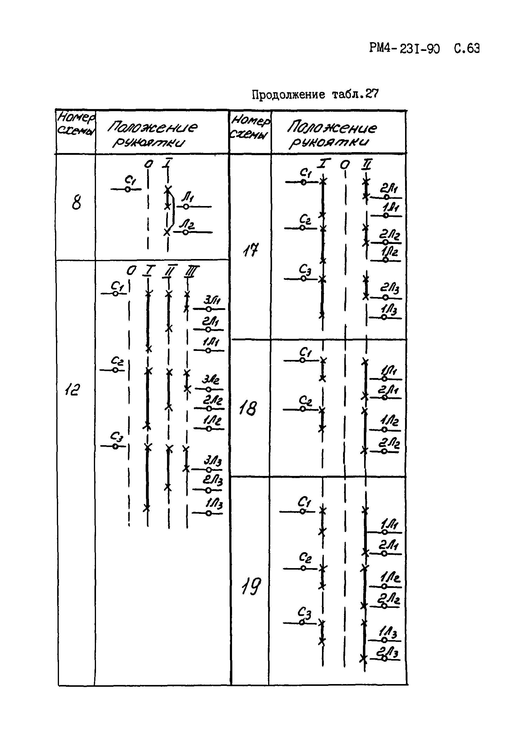 РМ 4-231-90