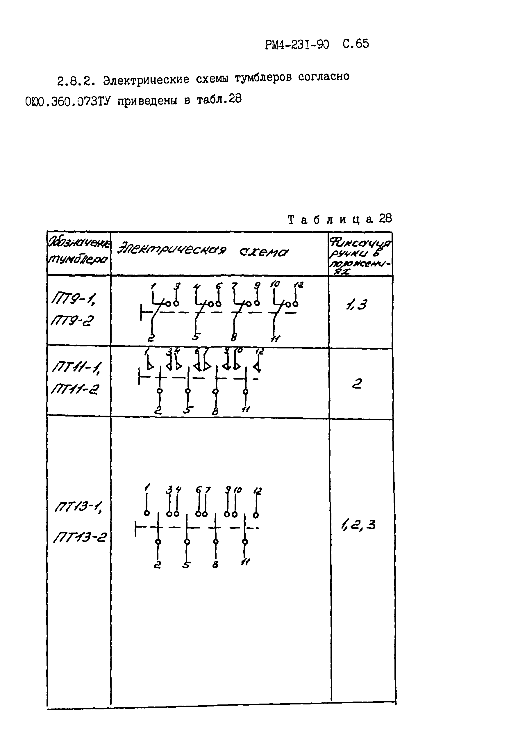 РМ 4-231-90