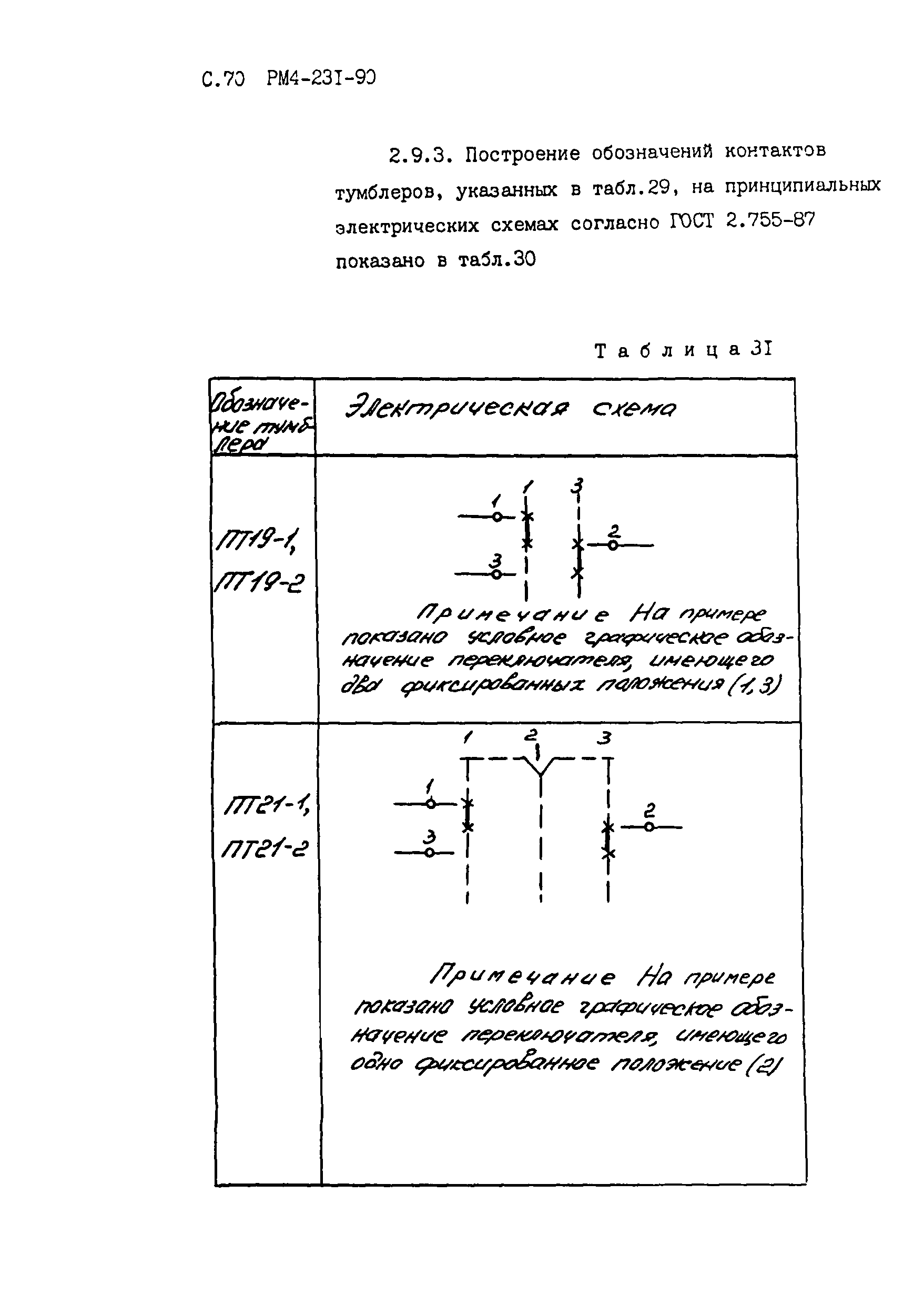 РМ 4-231-90