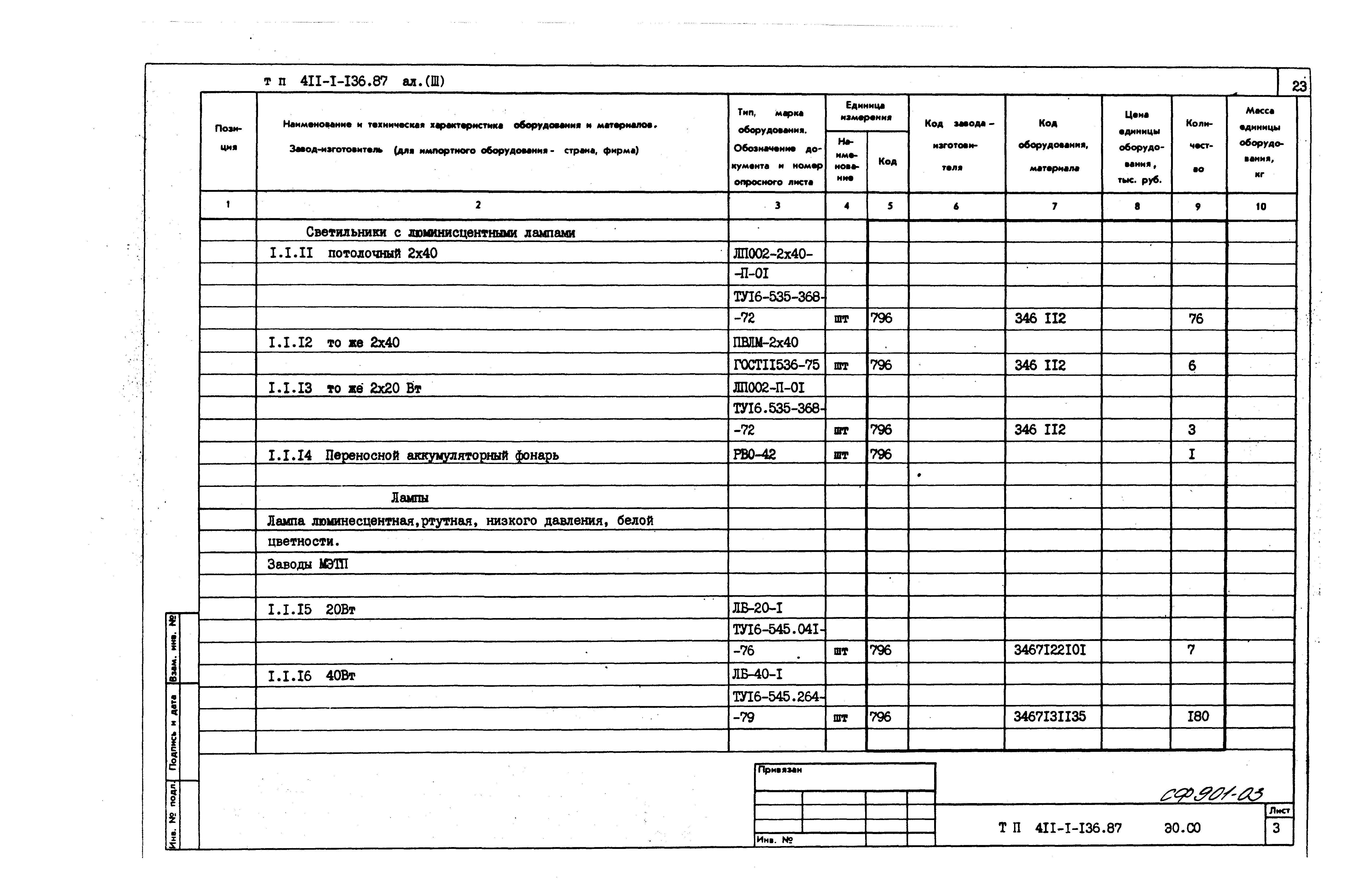 Типовой проект 411-1-136.87