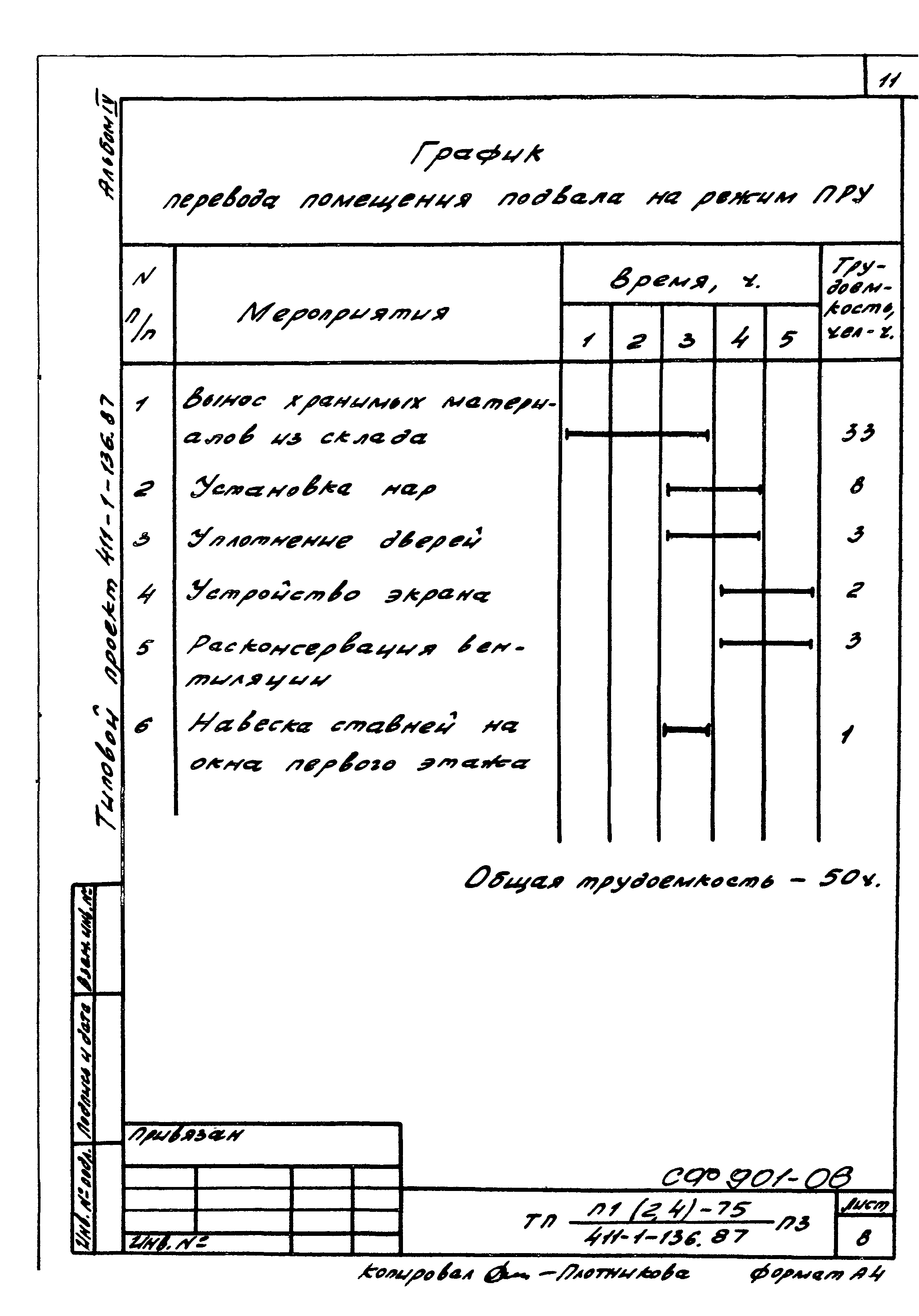 Типовой проект 411-1-136.87