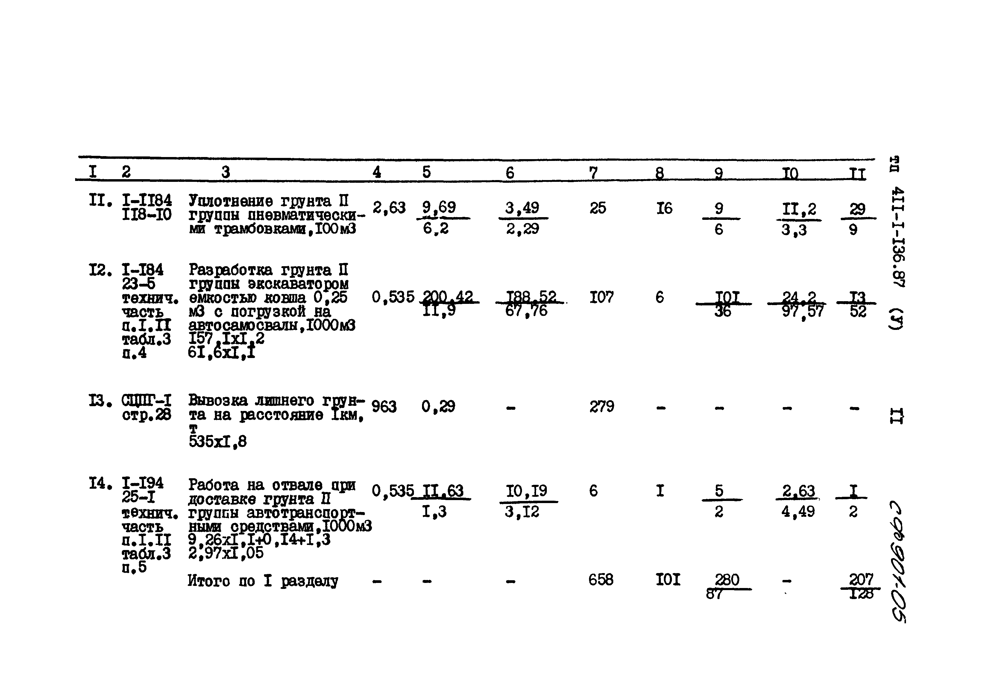 Типовой проект 411-1-136.87