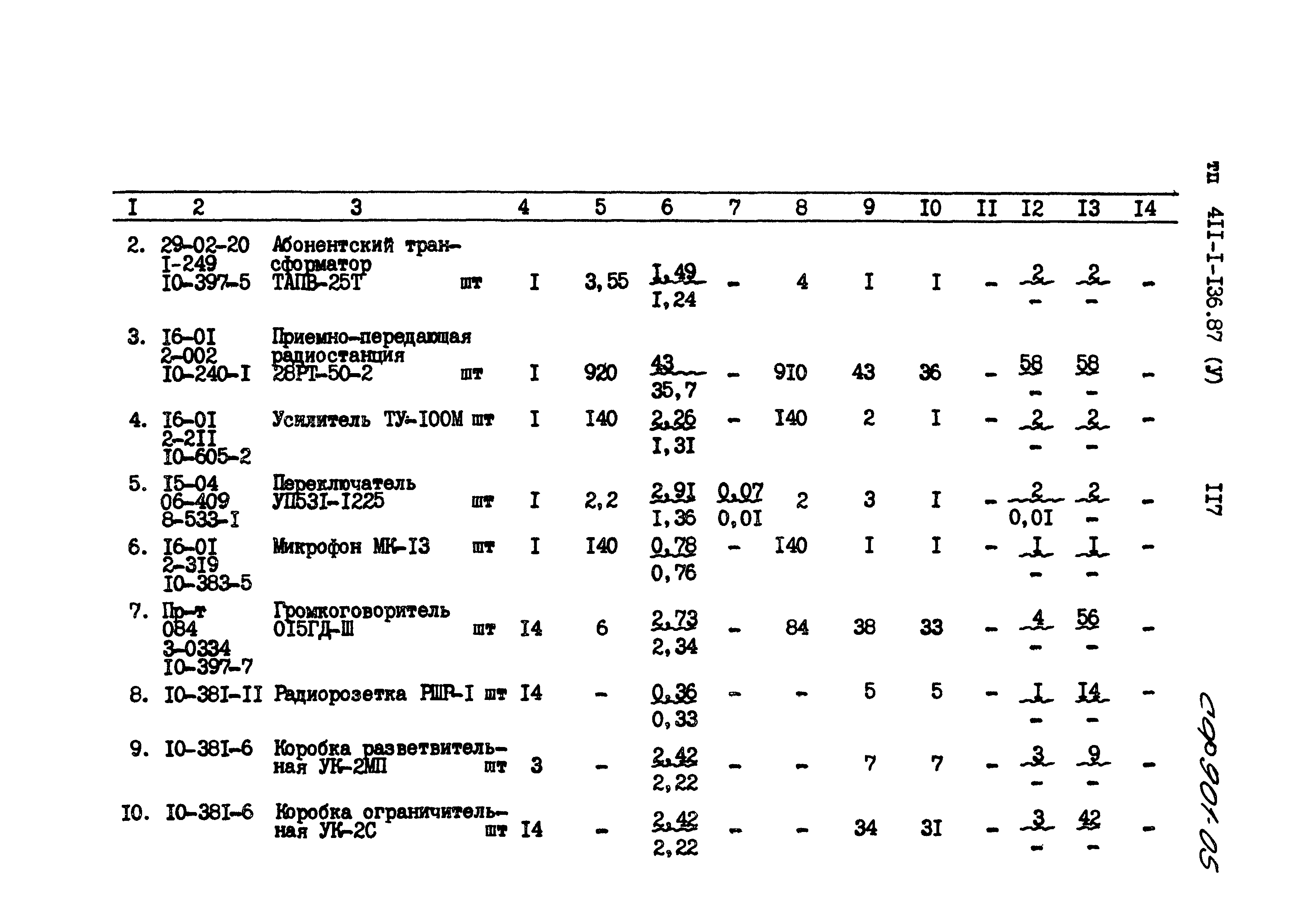 Типовой проект 411-1-136.87