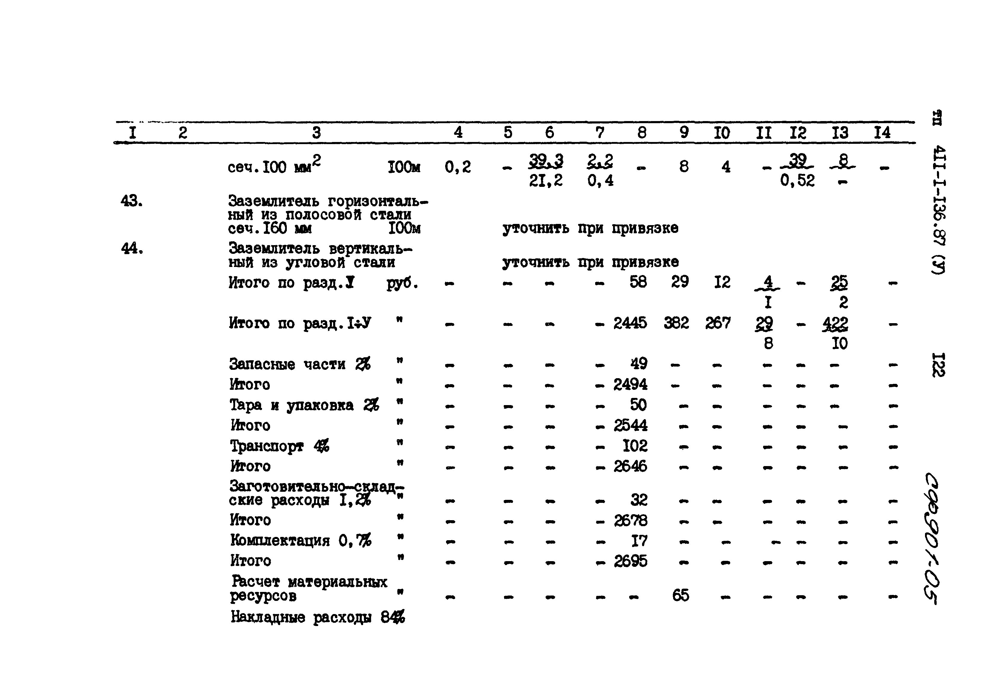 Типовой проект 411-1-136.87