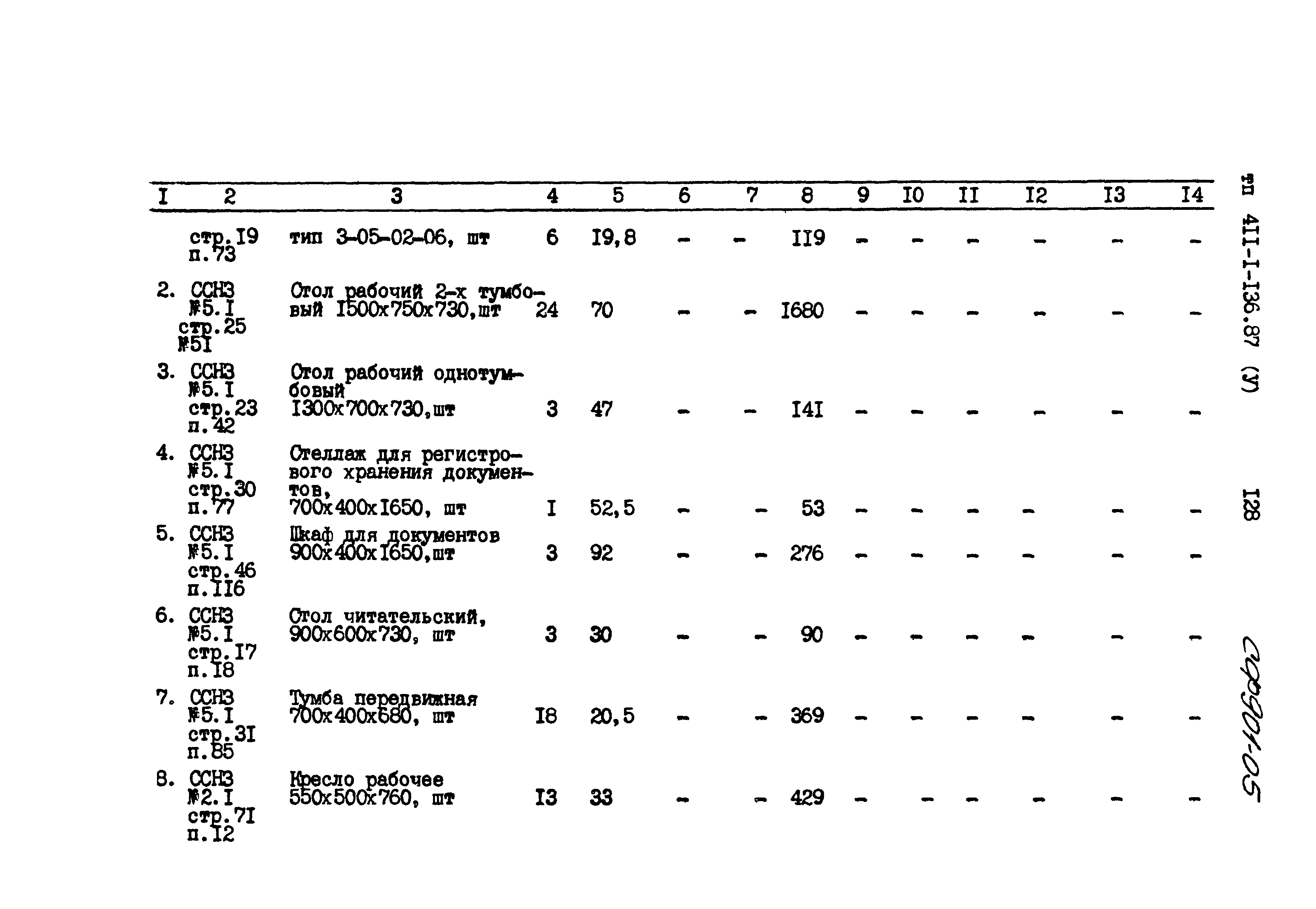 Типовой проект 411-1-136.87